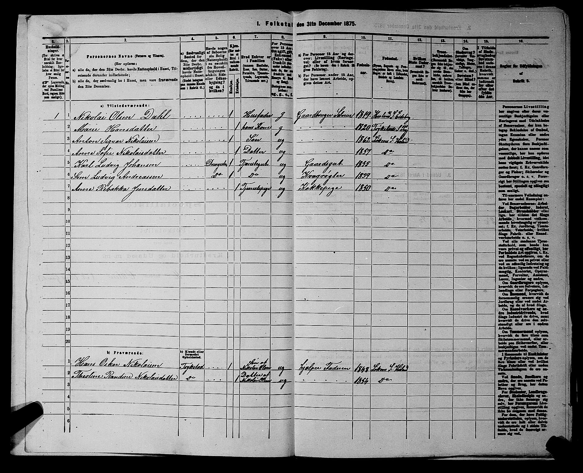 RA, 1875 census for 0221P Høland, 1875, p. 428