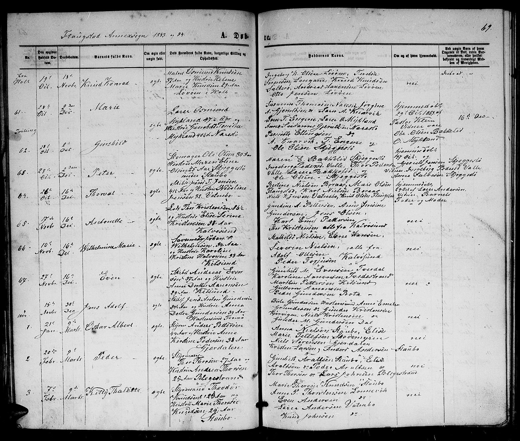 Dypvåg sokneprestkontor, AV/SAK-1111-0007/F/Fb/Fbb/L0003: Parish register (copy) no. B 3, 1872-1886, p. 69