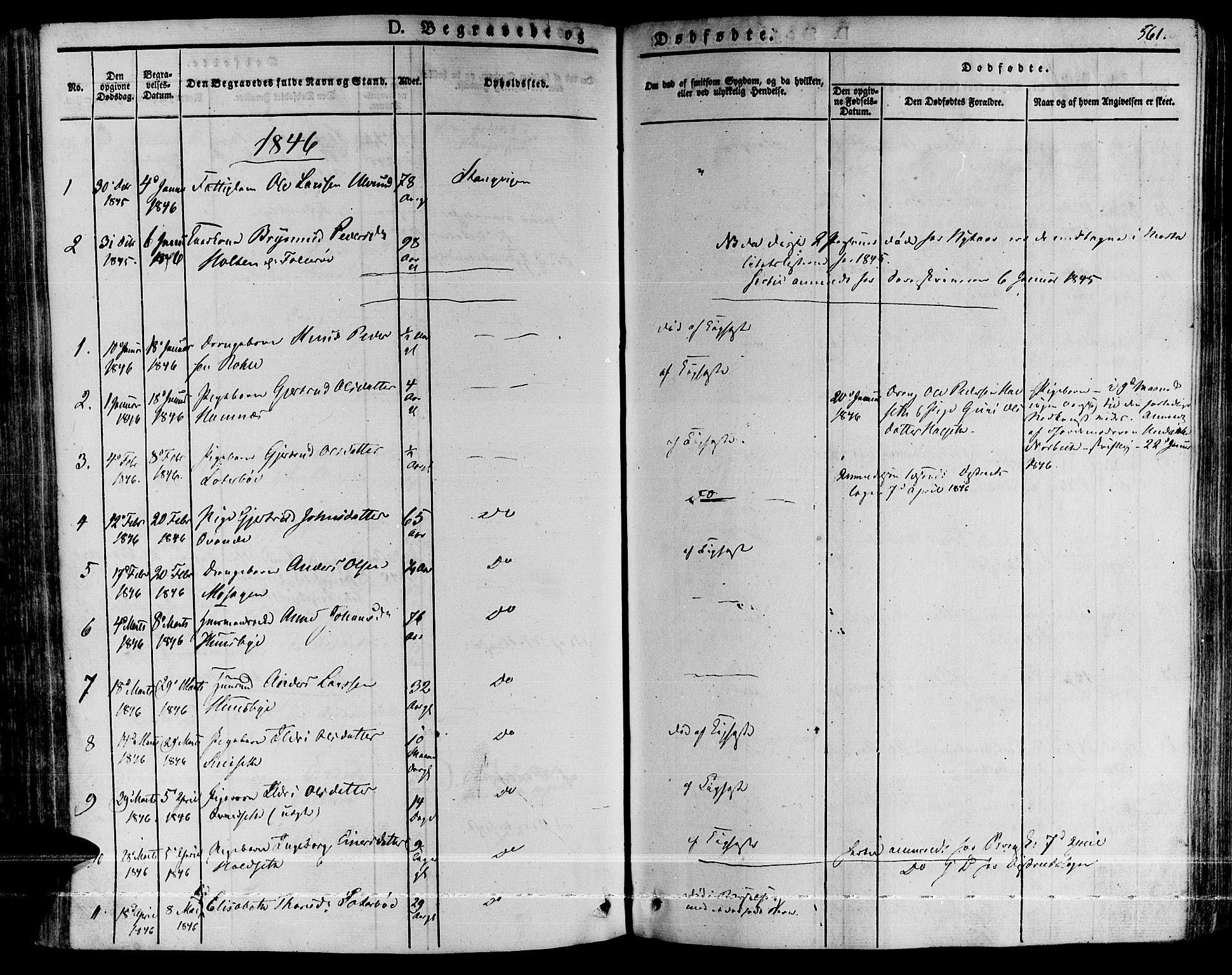 Ministerialprotokoller, klokkerbøker og fødselsregistre - Møre og Romsdal, SAT/A-1454/592/L1024: Parish register (official) no. 592A03 /1, 1831-1849, p. 561