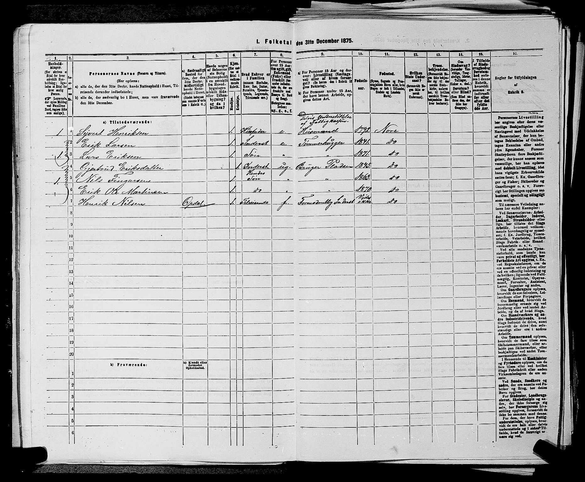 SAKO, 1875 census for 0633P Nore, 1875, p. 1014