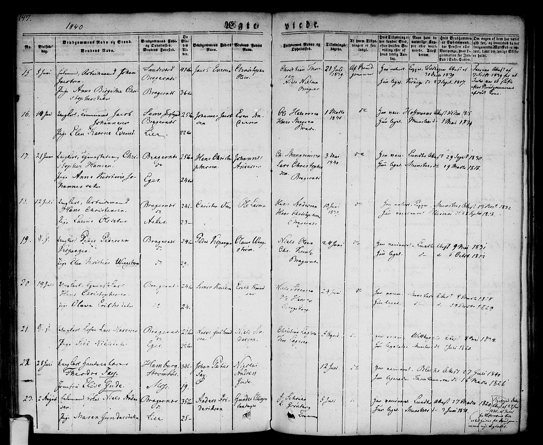 Bragernes kirkebøker, AV/SAKO-A-6/F/Fc/L0001: Parish register (official) no. III 1, 1830-1853, p. 147