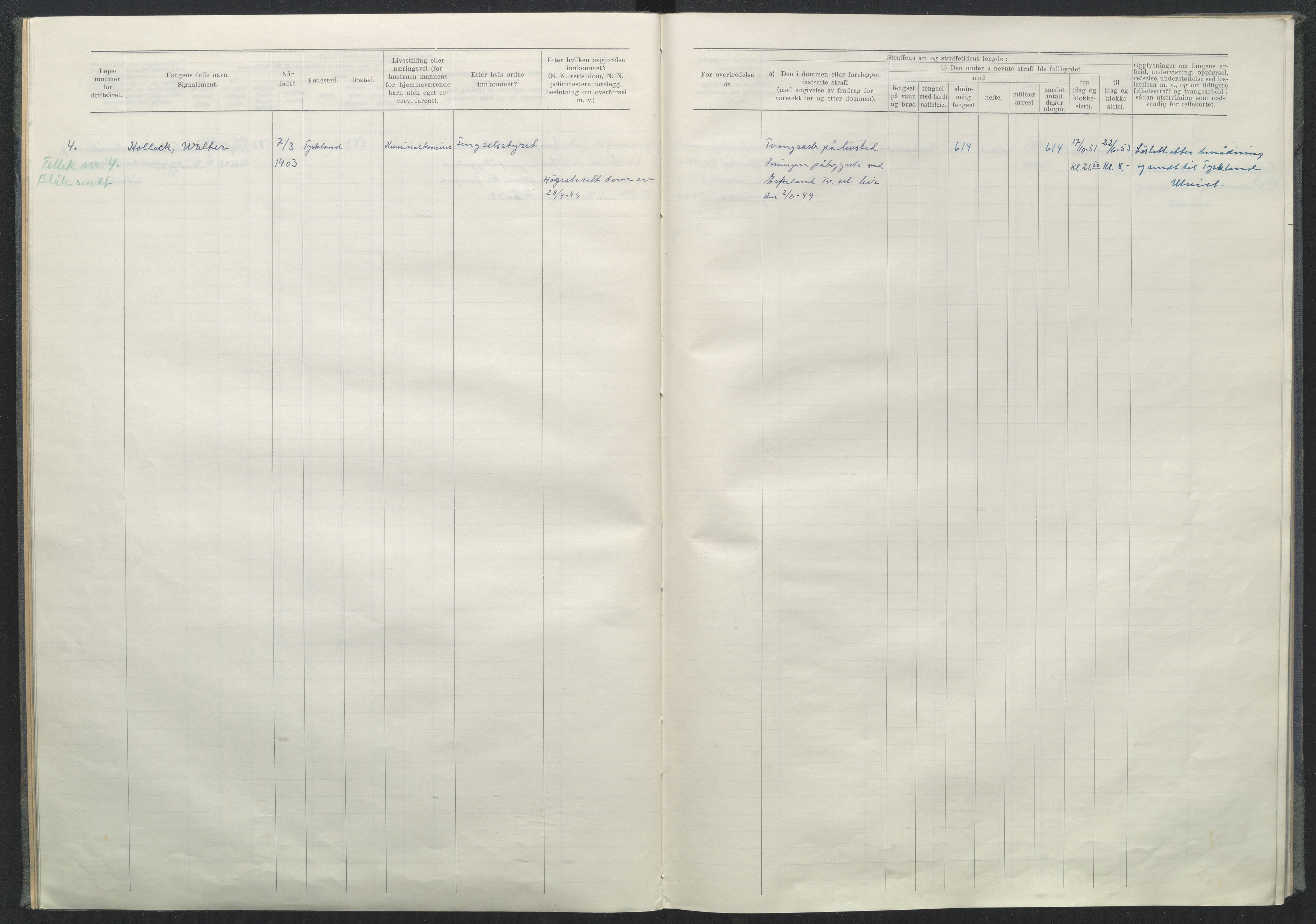 Kongsvinger fengsel, SAH/KRIMH-005/F/Fd/L0012: Protokoll over straffanger, 1945-1952