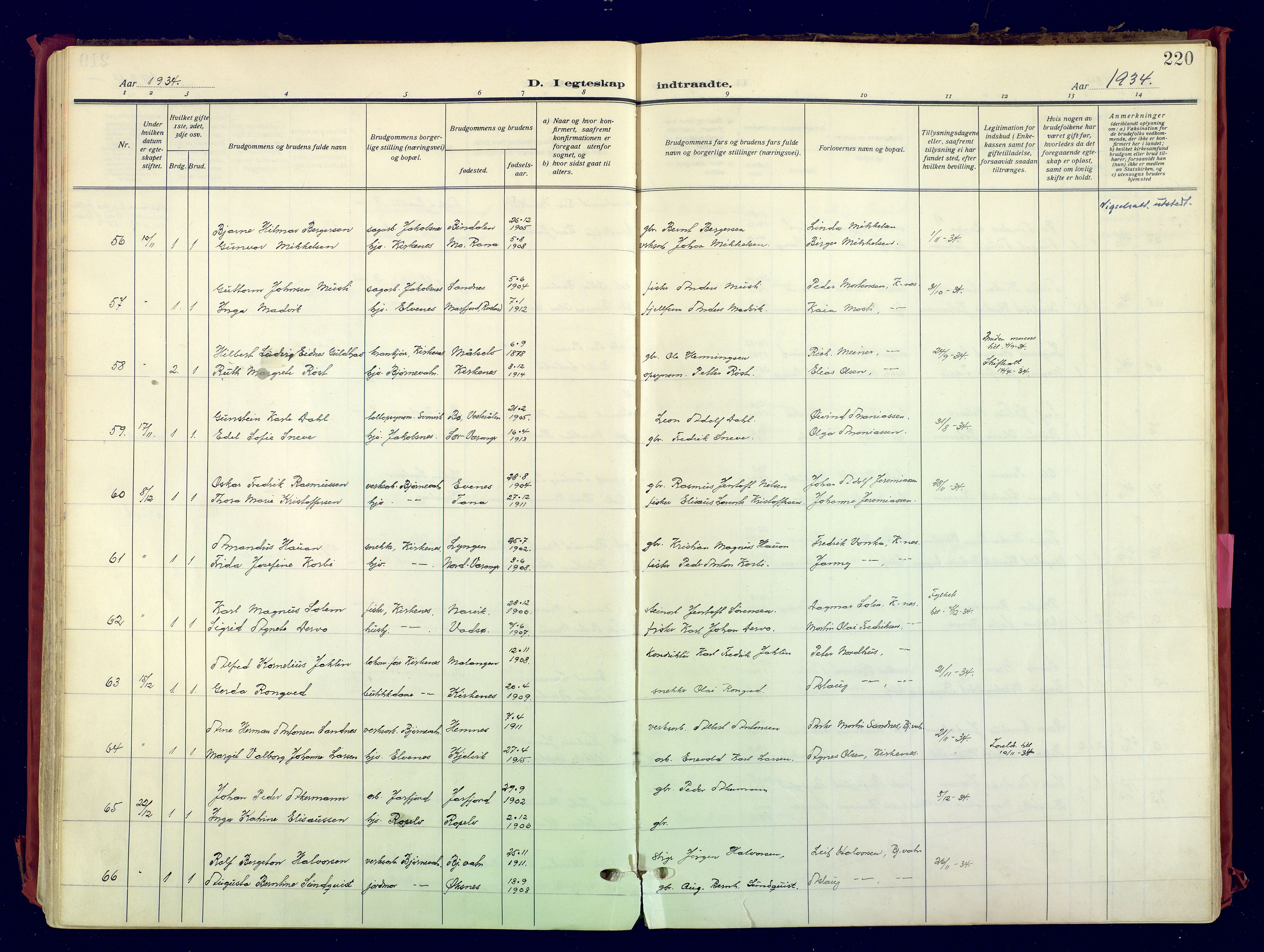 Sør-Varanger sokneprestkontor, AV/SATØ-S-1331/H/Ha/L0007kirke: Parish register (official) no. 7, 1927-1937, p. 220