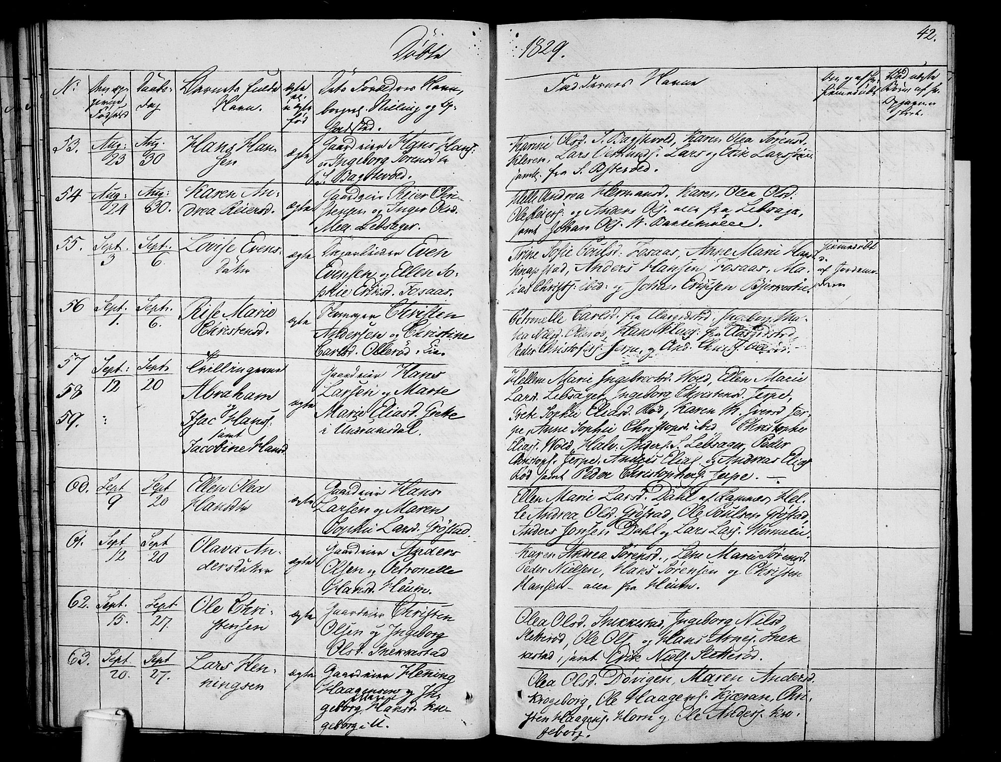 Våle kirkebøker, AV/SAKO-A-334/F/Fa/L0008: Parish register (official) no. I 8, 1824-1844, p. 42