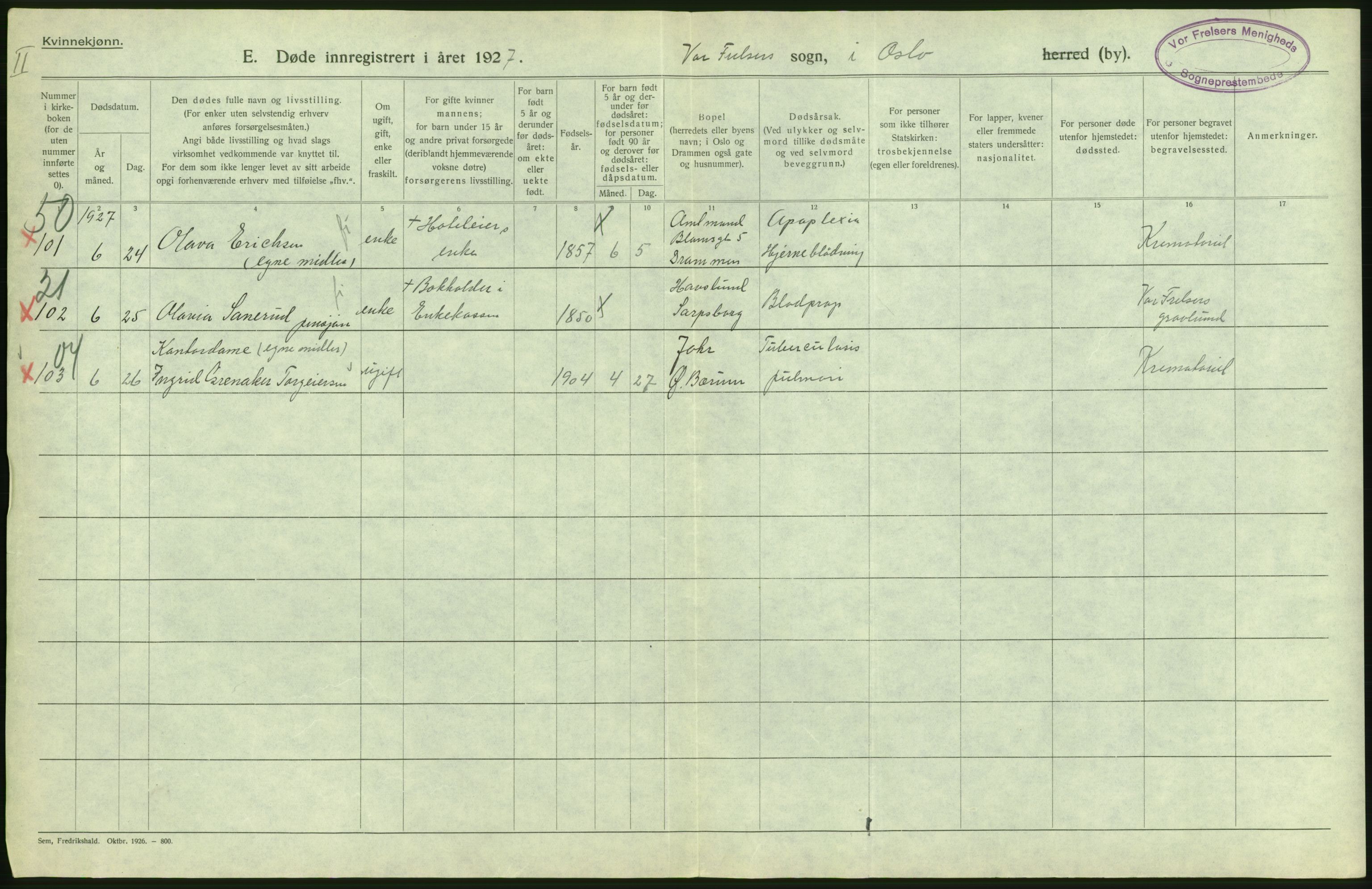 Statistisk sentralbyrå, Sosiodemografiske emner, Befolkning, AV/RA-S-2228/D/Df/Dfc/Dfcg/L0010: Oslo: Døde kvinner, dødfødte, 1927, p. 164