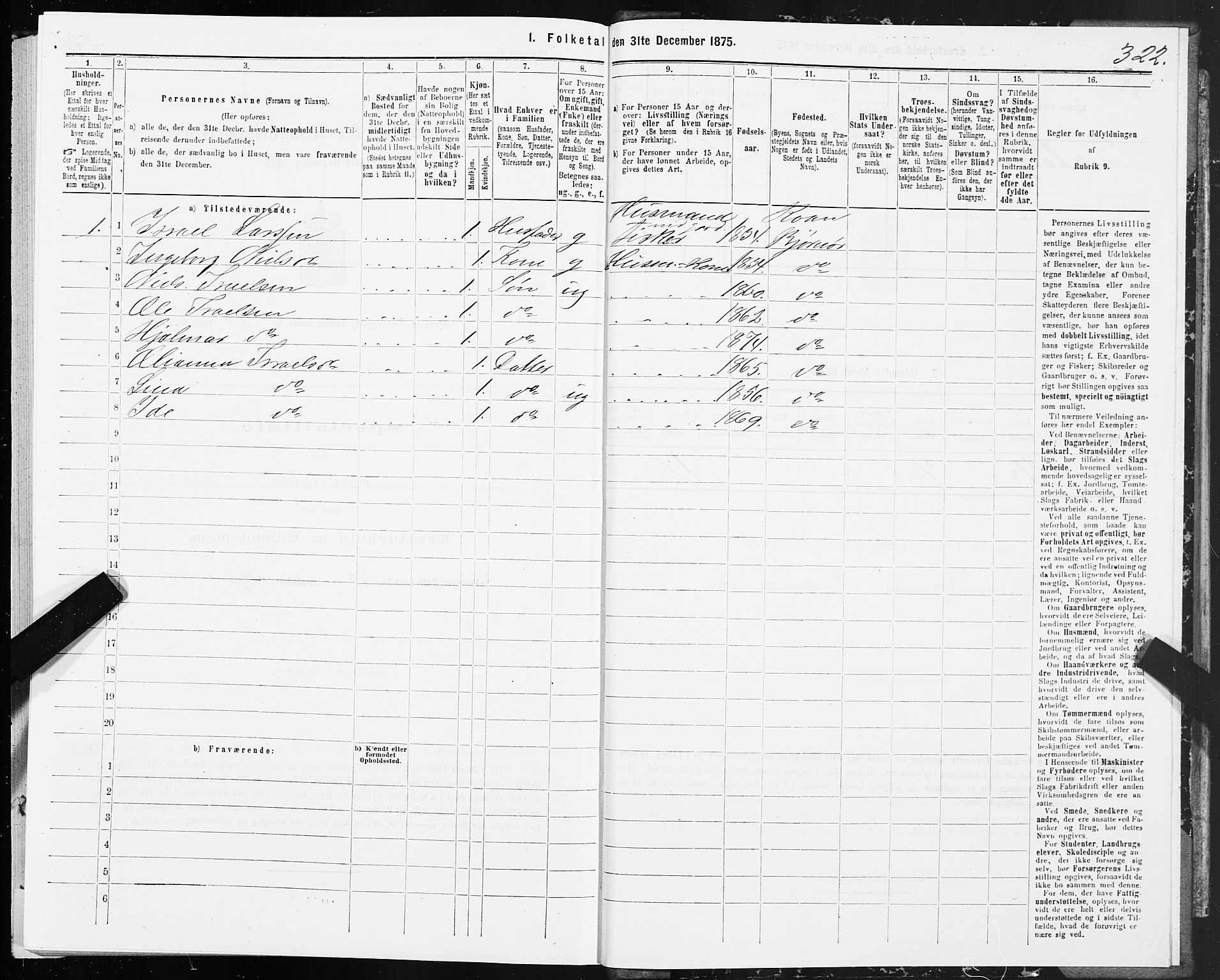 SAT, 1875 census for 1632P Bjørnør, 1875, p. 3322