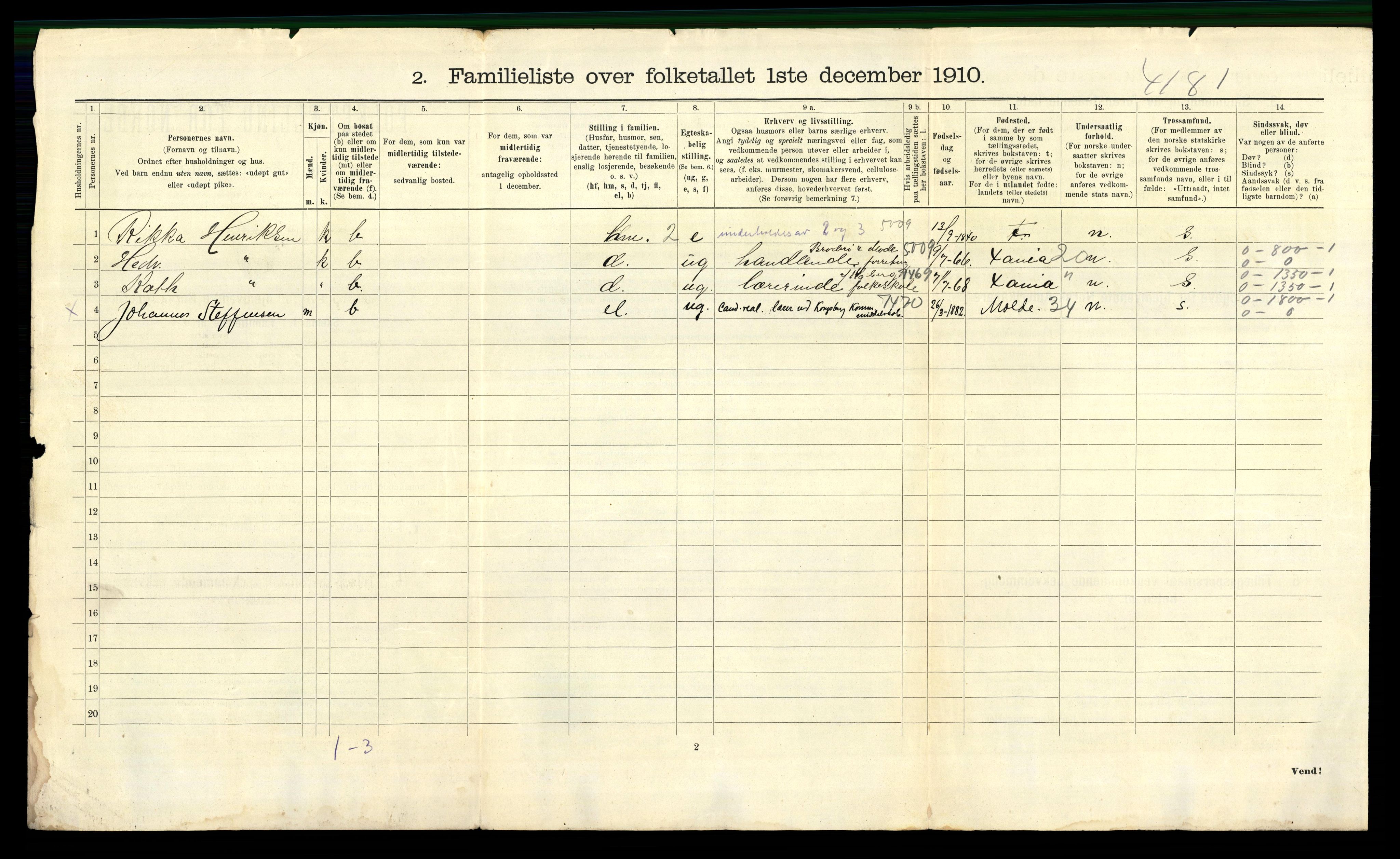 RA, 1910 census for Kongsberg, 1910, p. 3261