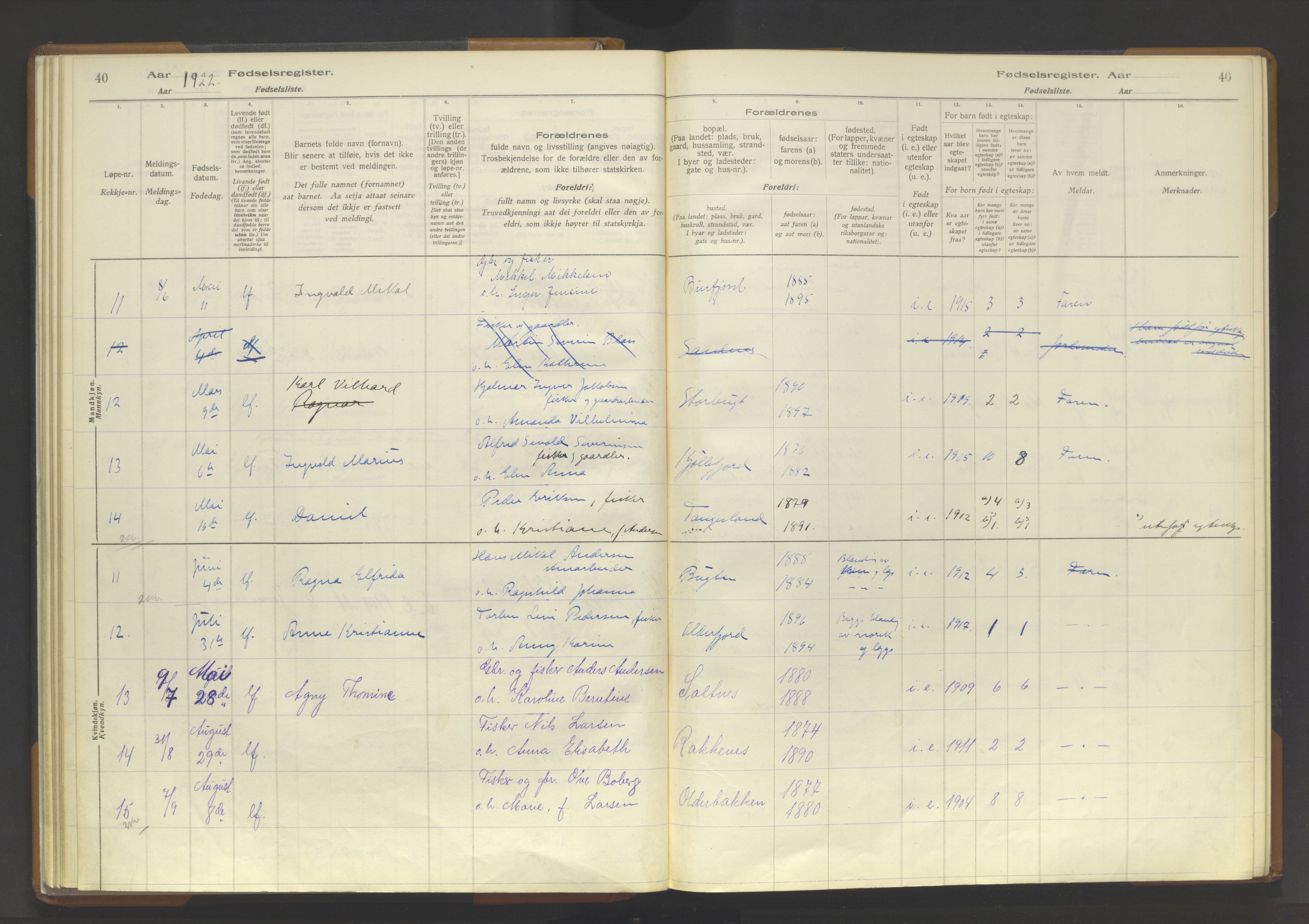 Skjervøy sokneprestkontor, AV/SATØ-S-1300/I/Ia/L0062: Birth register no. 62, 1916-1950, p. 40