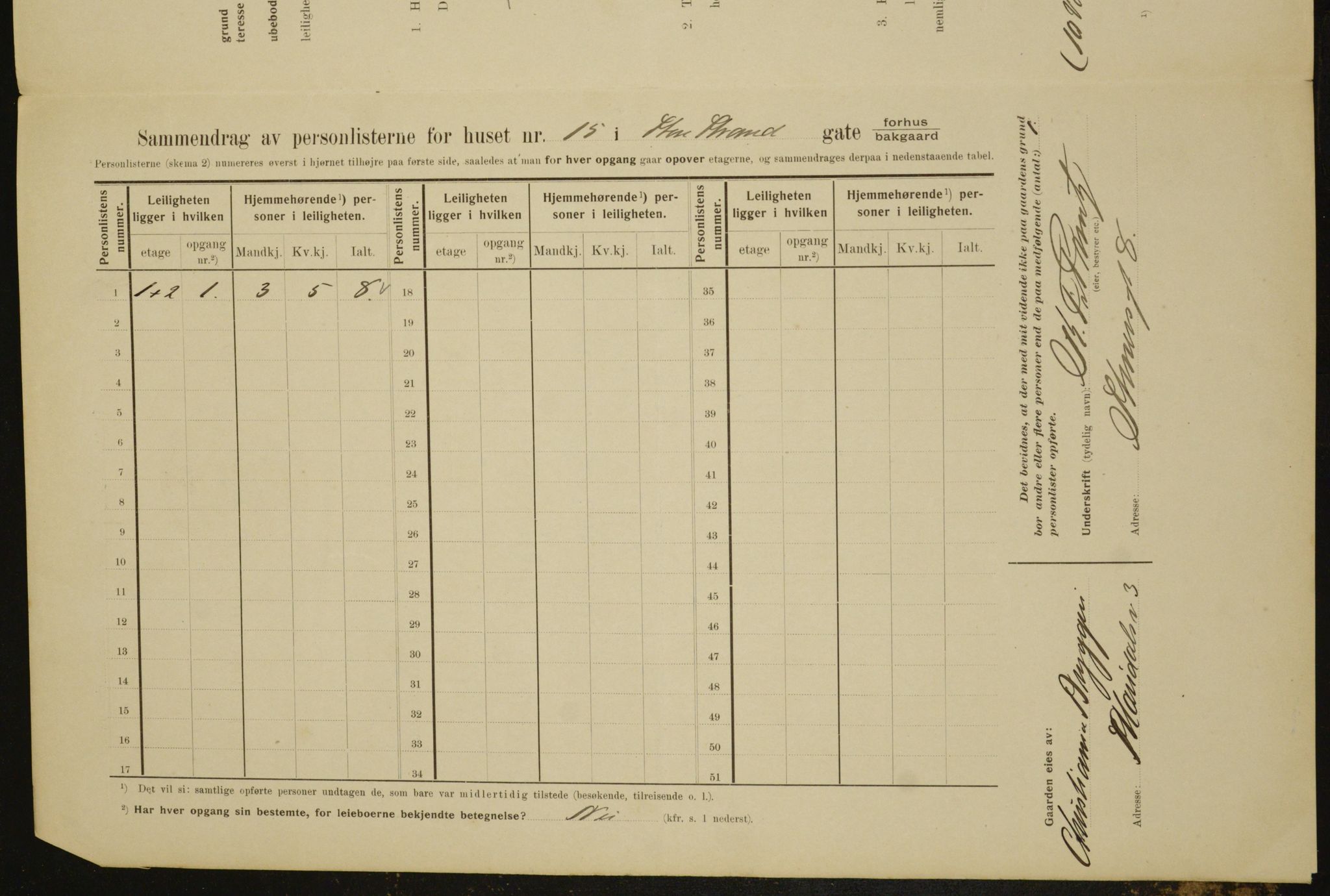 OBA, Municipal Census 1910 for Kristiania, 1910, p. 97756