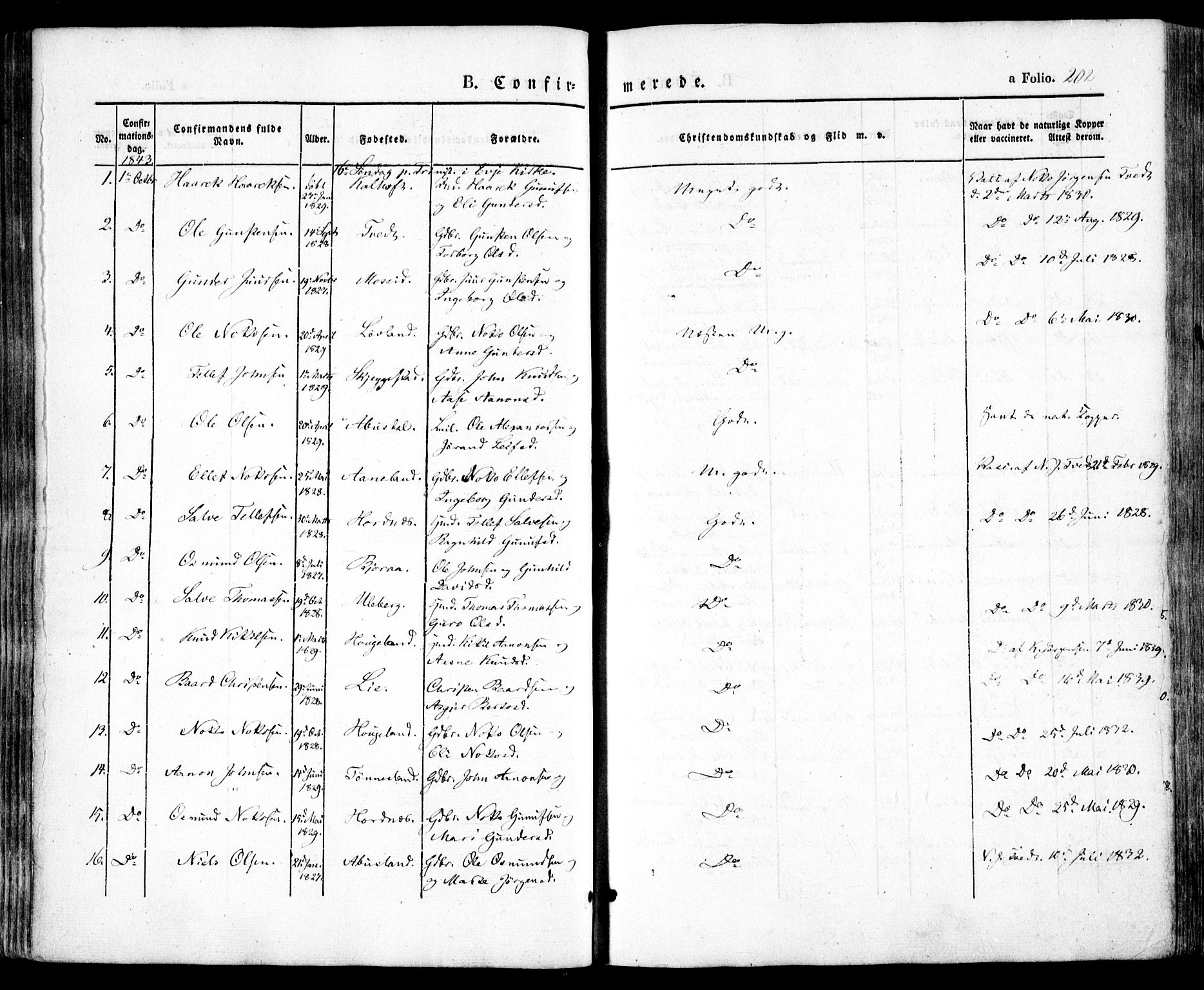 Evje sokneprestkontor, AV/SAK-1111-0008/F/Fa/Faa/L0005: Parish register (official) no. A 5, 1843-1865, p. 202