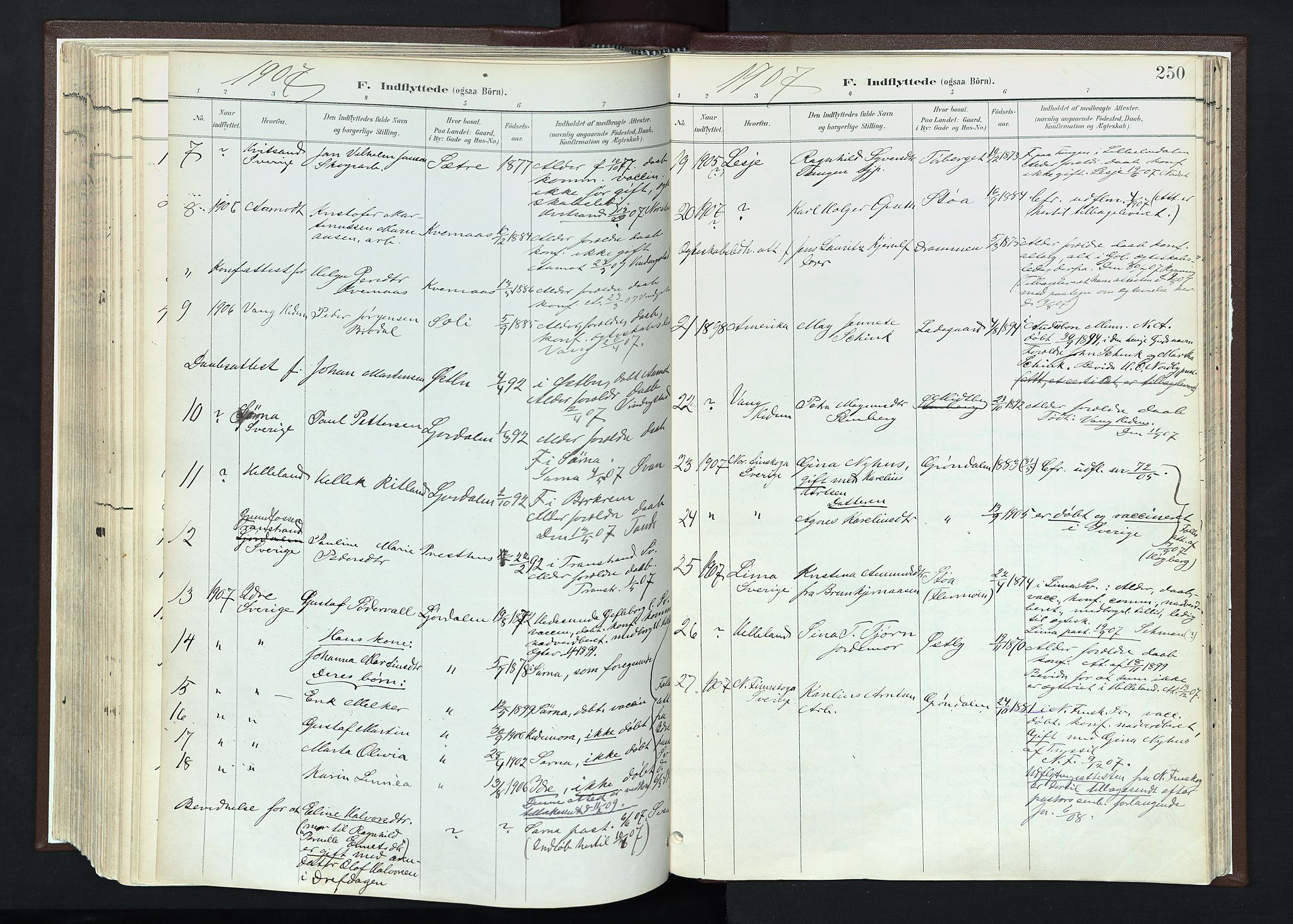 Trysil prestekontor, AV/SAH-PREST-046/H/Ha/Haa/L0013: Parish register (official) no. 13, 1898-1911, p. 250