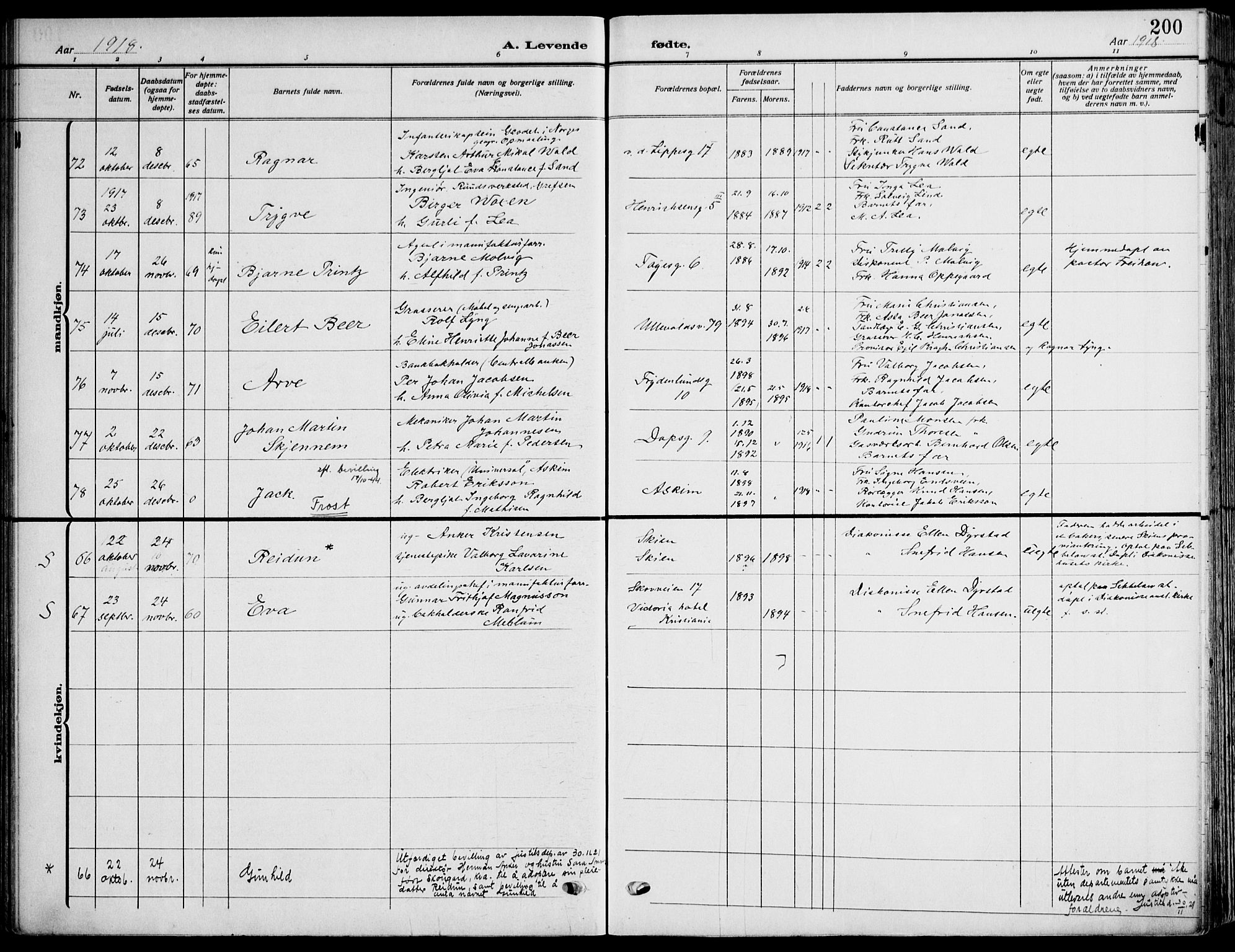 Gamle Aker prestekontor Kirkebøker, AV/SAO-A-10617a/F/L0014: Parish register (official) no. 14, 1909-1924, p. 200