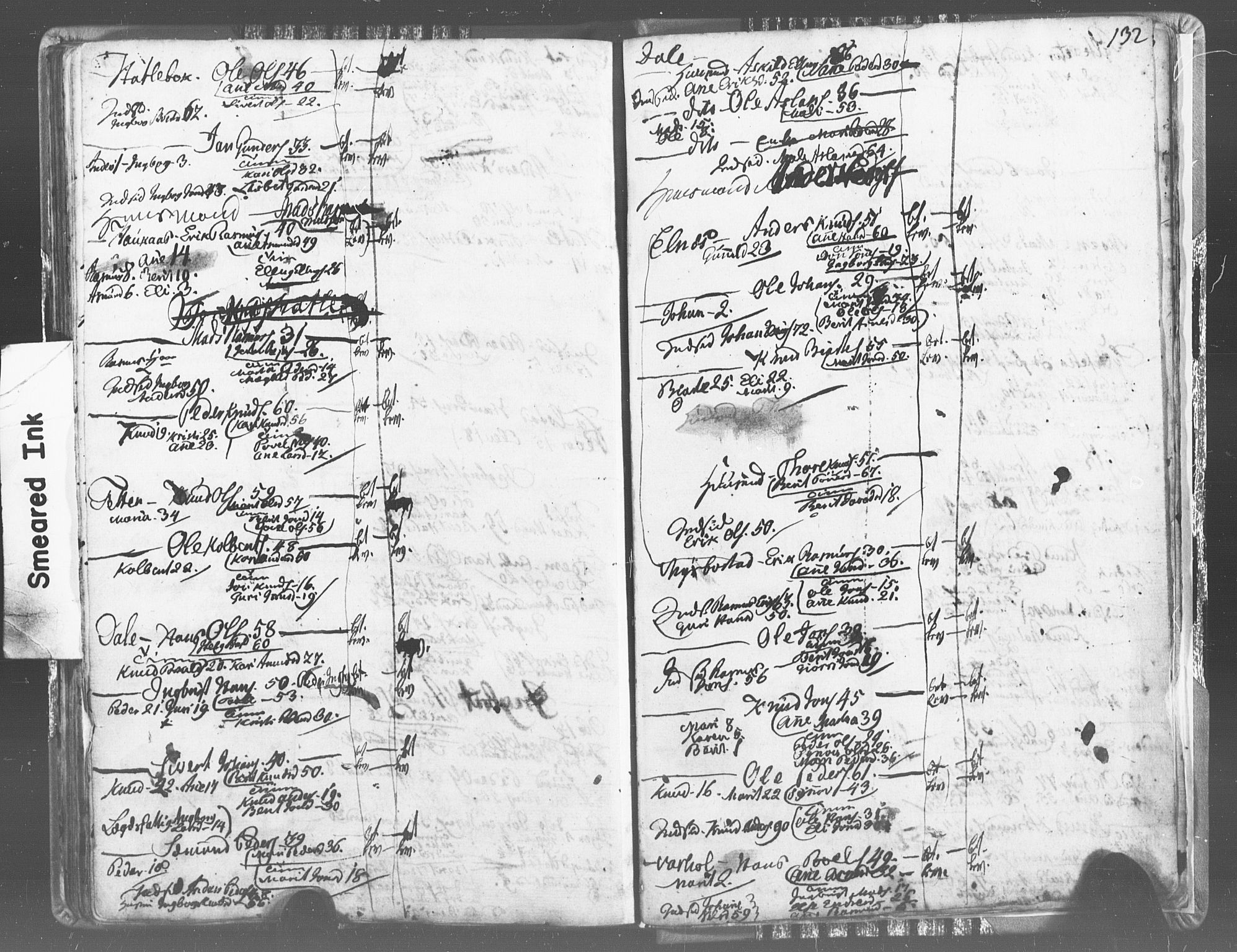 , Census 1815 for Aukra, 1815, p. 131b-132a
