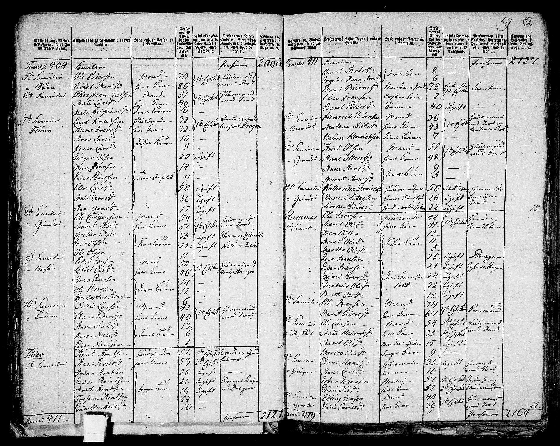 RA, 1801 census for 1714P Stjørdal, 1801, p. 30b-31a