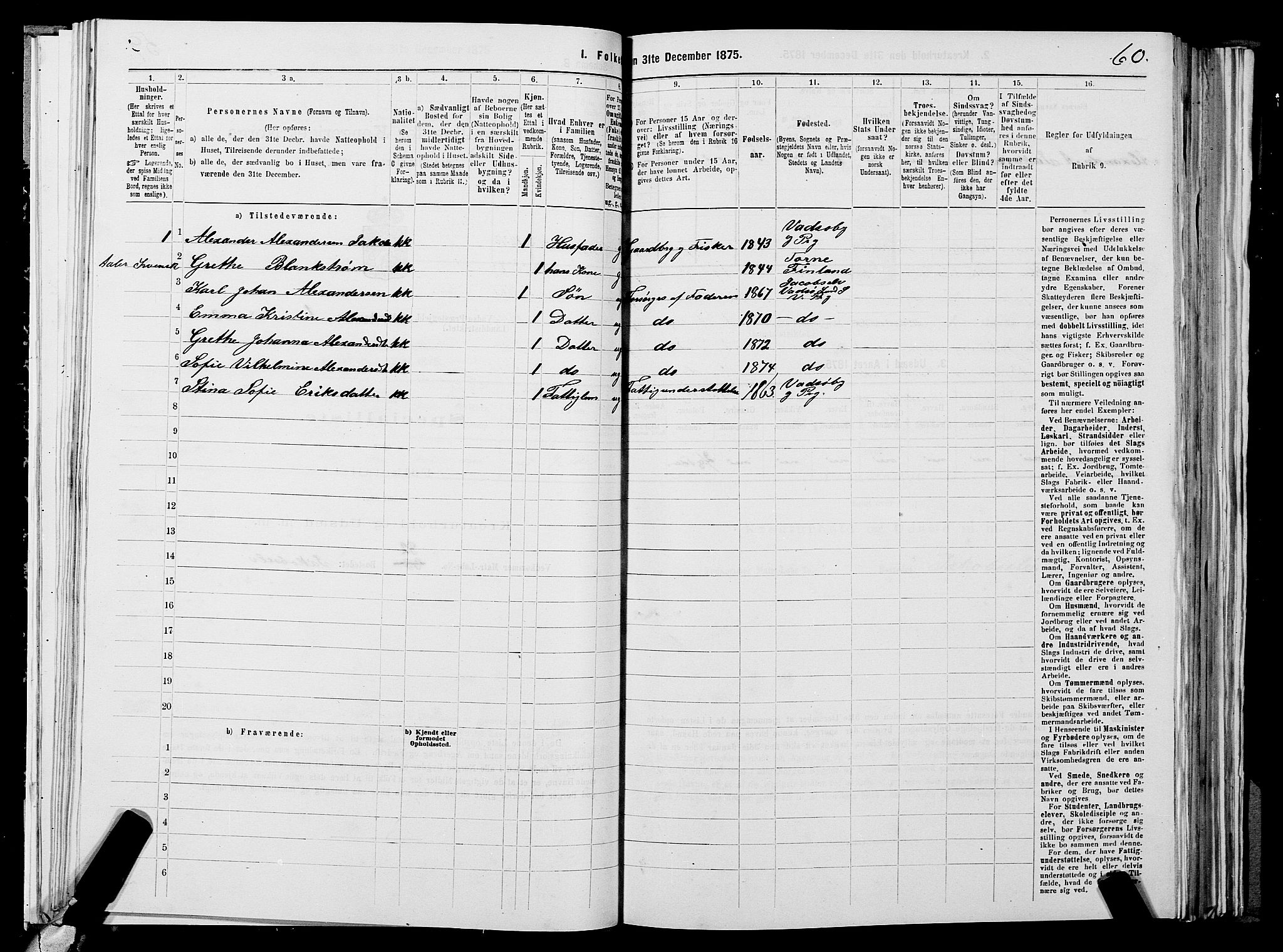 SATØ, 1875 census for 2029L Vadsø/Vadsø, 1875, p. 1060