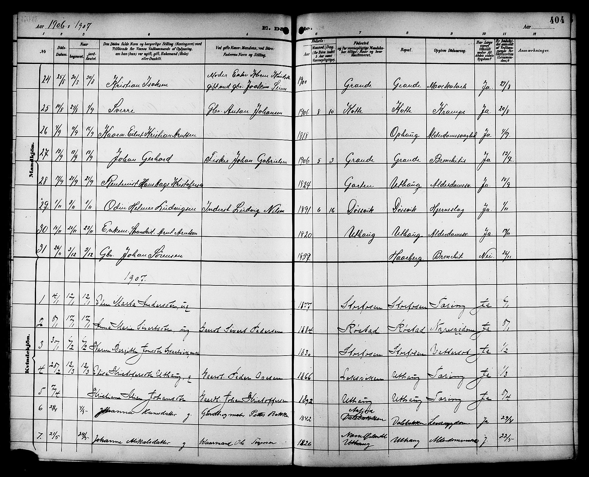 Ministerialprotokoller, klokkerbøker og fødselsregistre - Sør-Trøndelag, SAT/A-1456/659/L0746: Parish register (copy) no. 659C03, 1893-1912, p. 404