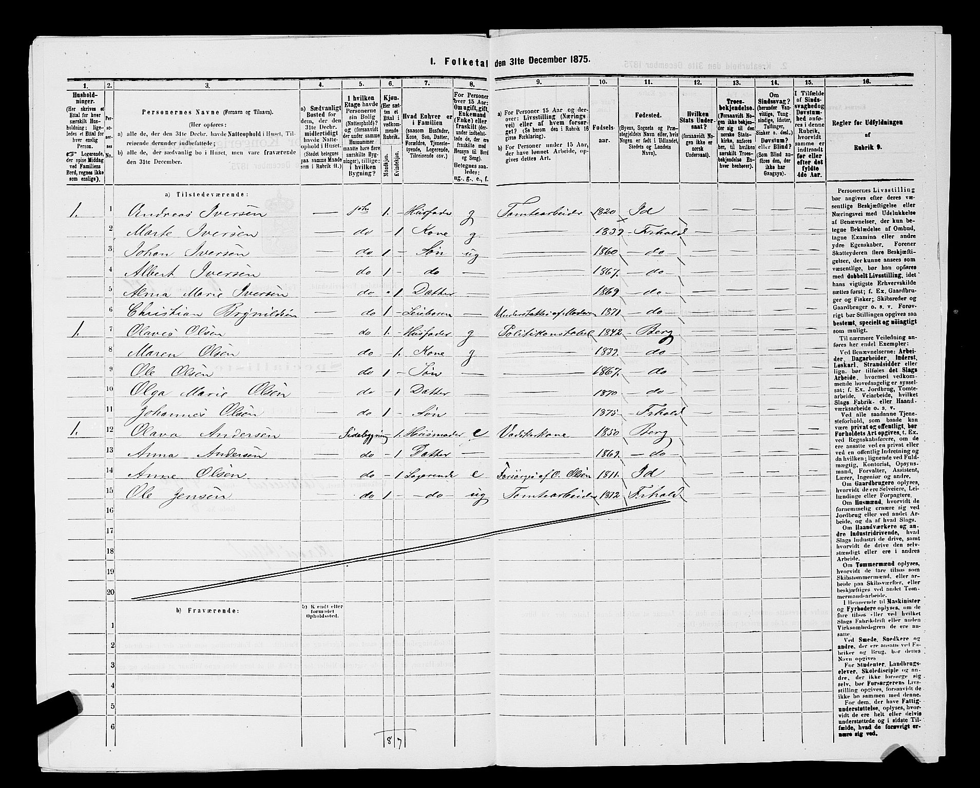 RA, 1875 census for 0101P Fredrikshald, 1875, p. 688