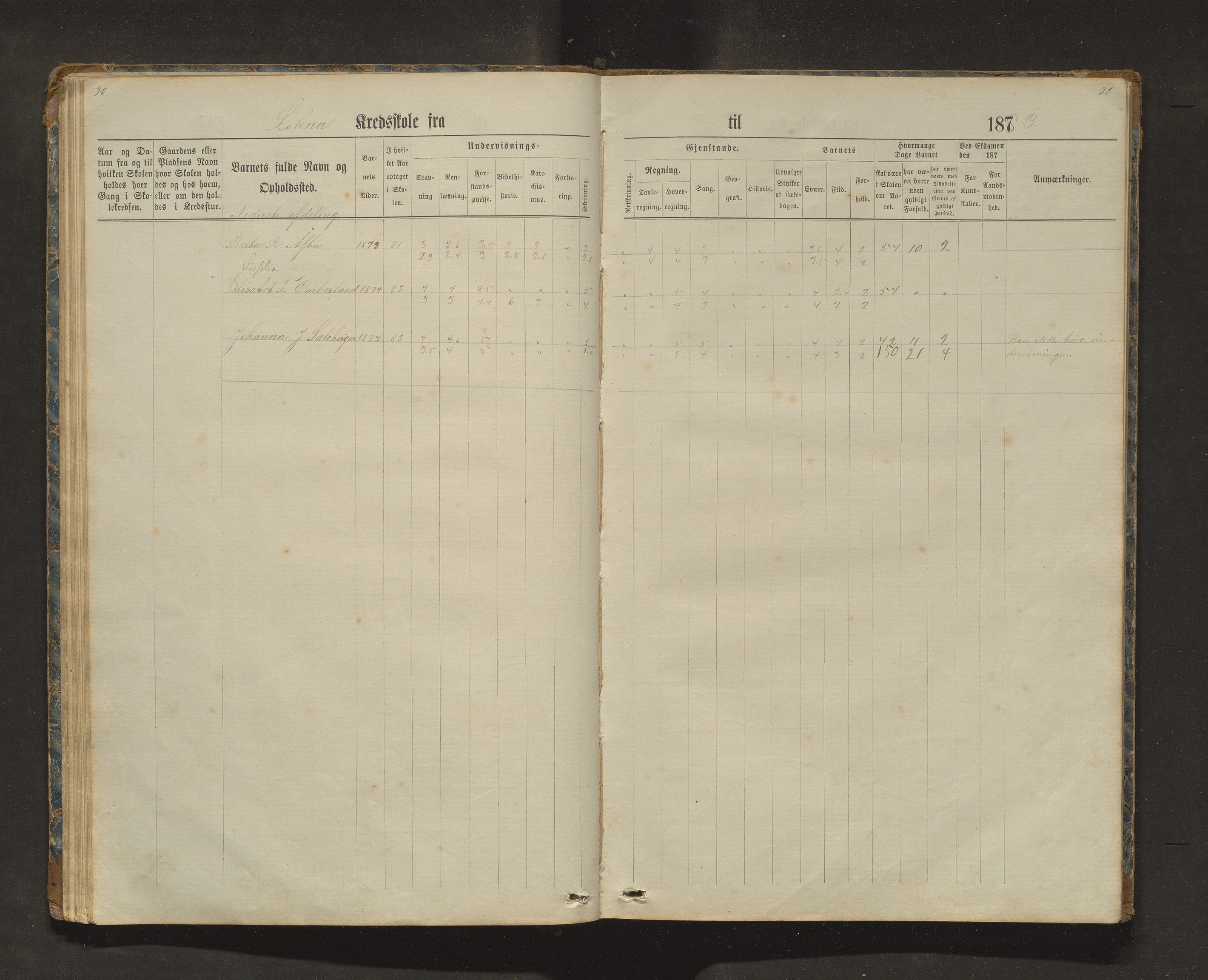 Sveio kommune. Barneskulane, IKAH/1216-231/F/Fa/L0025: Skuleprotokoll for Bua, Lokna, Eltrevåg og Embersland krinsar, 1874-1909, p. 31