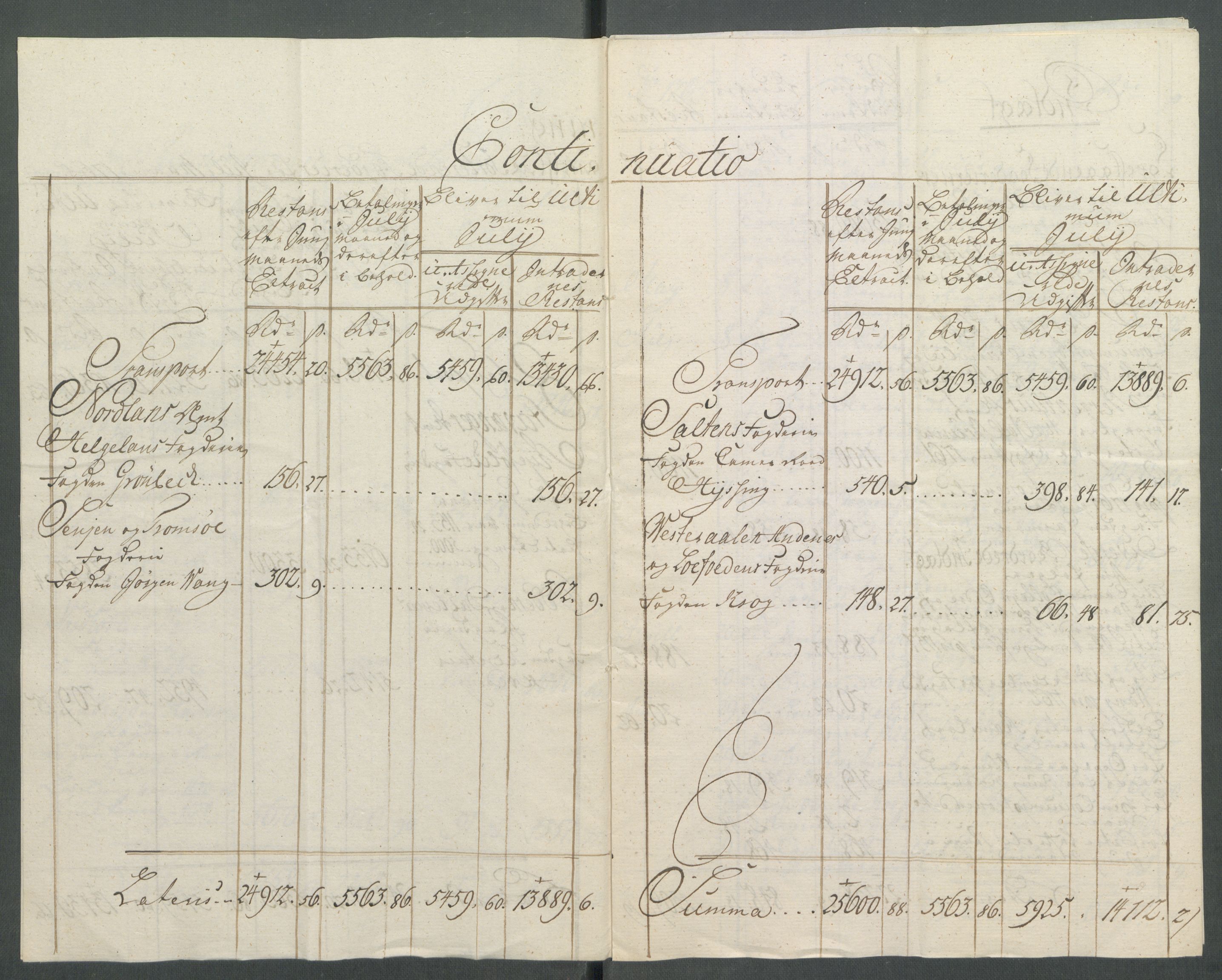 Rentekammeret inntil 1814, Realistisk ordnet avdeling, AV/RA-EA-4070/Od/L0002: [Æ3]: Dokumenter om almuens motstand mot ekstraskatten 1762-1772 i Bergen stift og Ryfylke, 1762-1772, p. 311