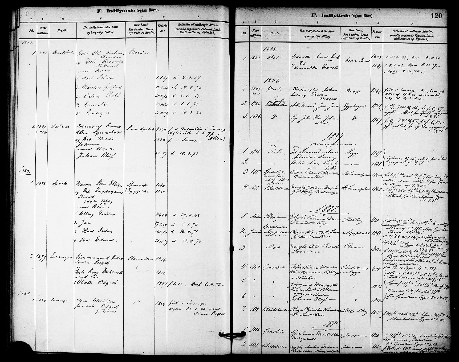 Ministerialprotokoller, klokkerbøker og fødselsregistre - Nord-Trøndelag, SAT/A-1458/740/L0378: Parish register (official) no. 740A01, 1881-1895, p. 120