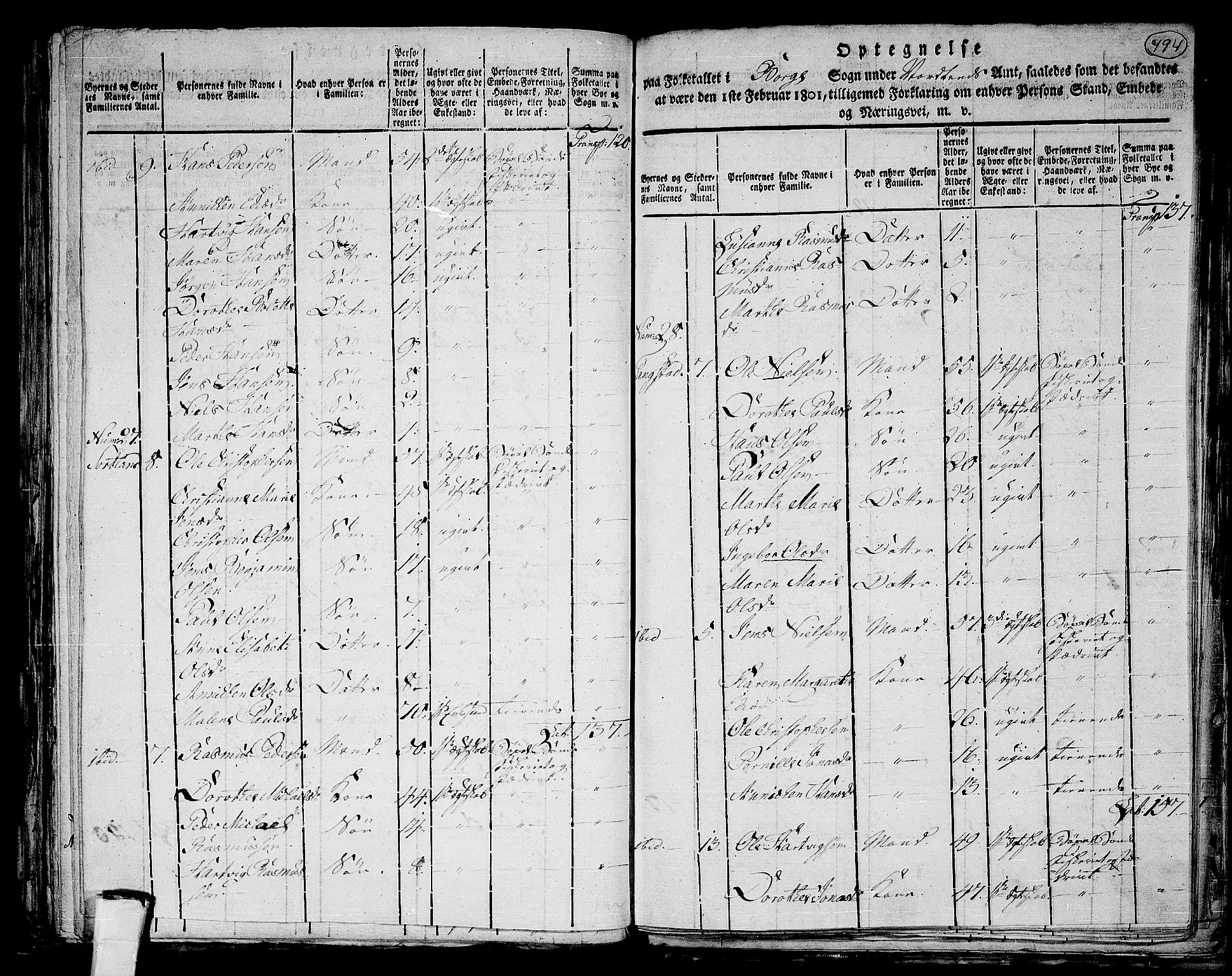 RA, 1801 census for 1862P Borge, 1801, p. 793b-794a