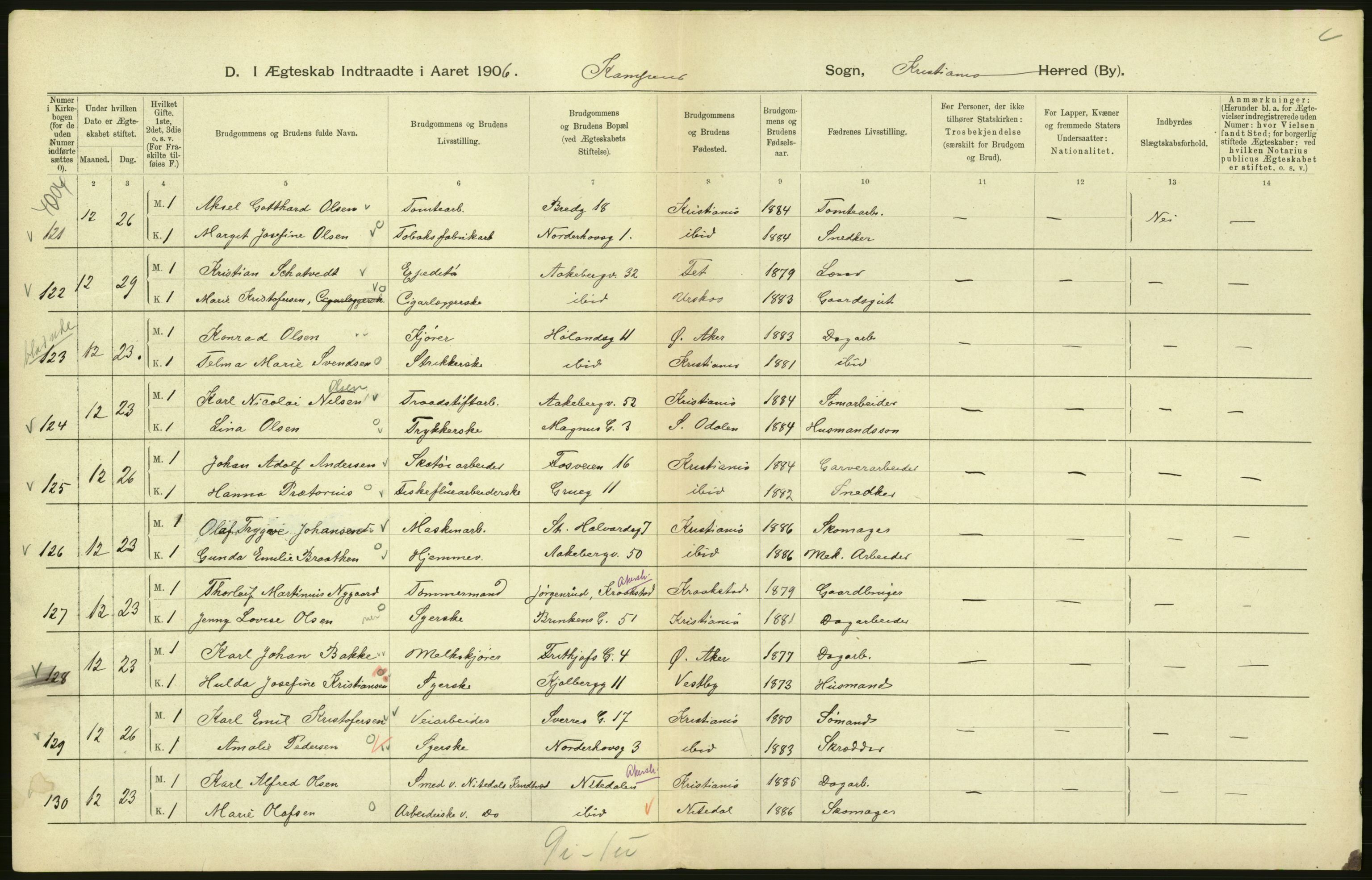 Statistisk sentralbyrå, Sosiodemografiske emner, Befolkning, AV/RA-S-2228/D/Df/Dfa/Dfad/L0008: Kristiania: Gifte, 1906, p. 346