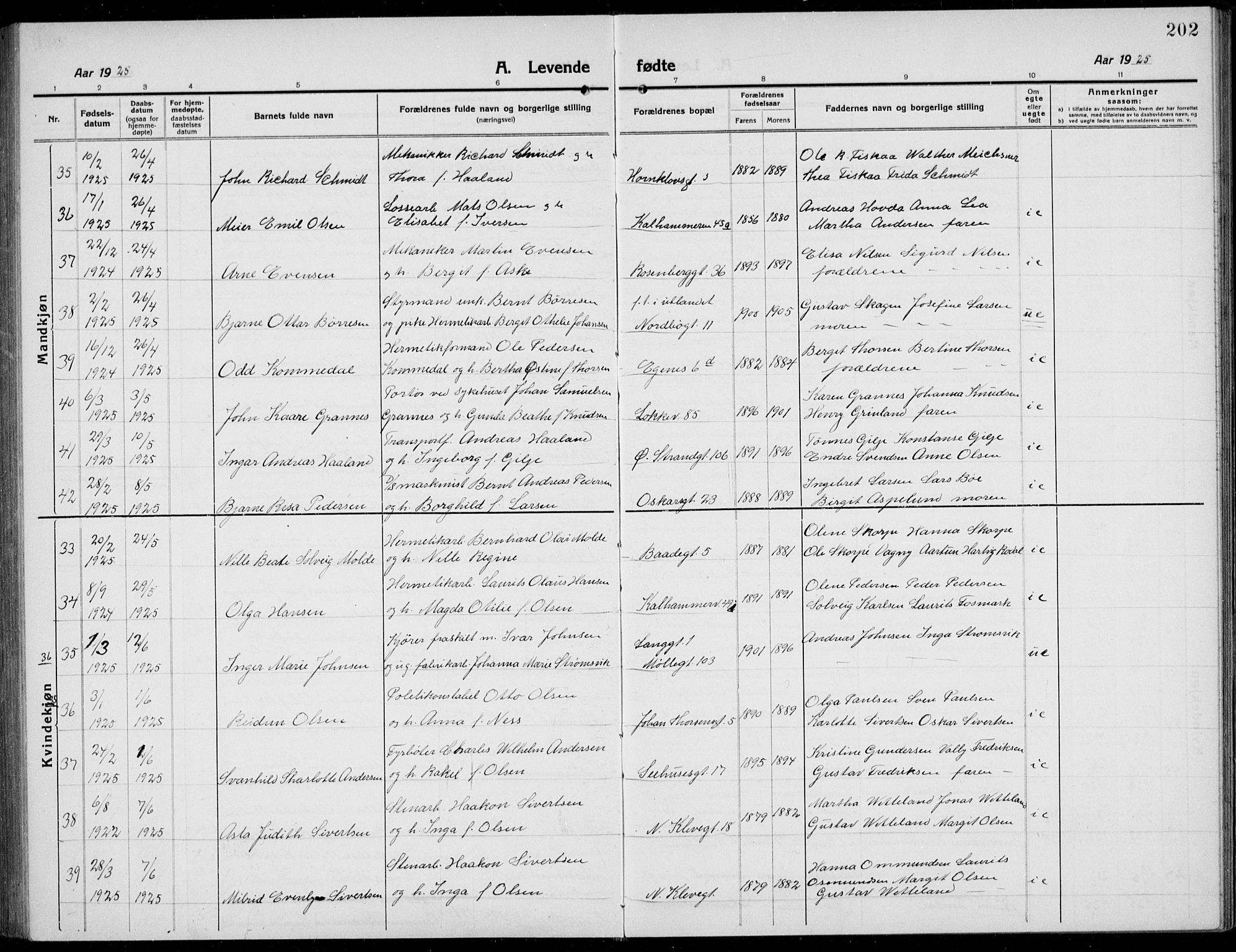 Domkirken sokneprestkontor, AV/SAST-A-101812/001/30/30BB/L0019: Parish register (copy) no. B 19, 1915-1932, p. 202