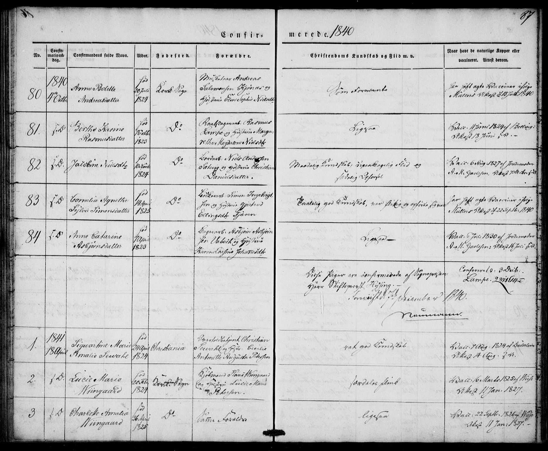 Korskirken sokneprestembete, SAB/A-76101/H/Haa/L0025: Parish register (official) no. C 1, 1836-1842, p. 87