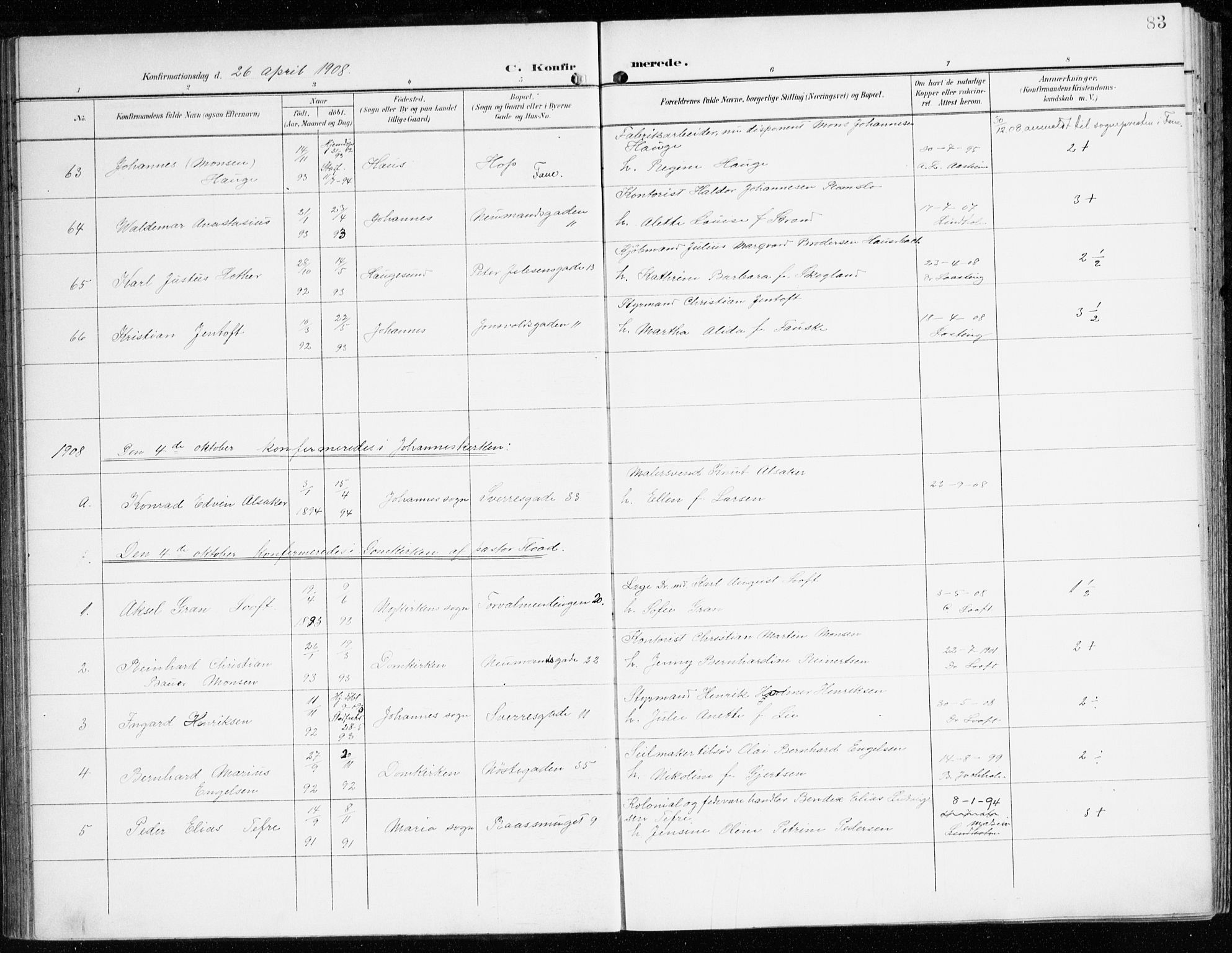 Domkirken sokneprestembete, AV/SAB-A-74801/H/Haa/L0031: Parish register (official) no. C 6, 1898-1915, p. 83