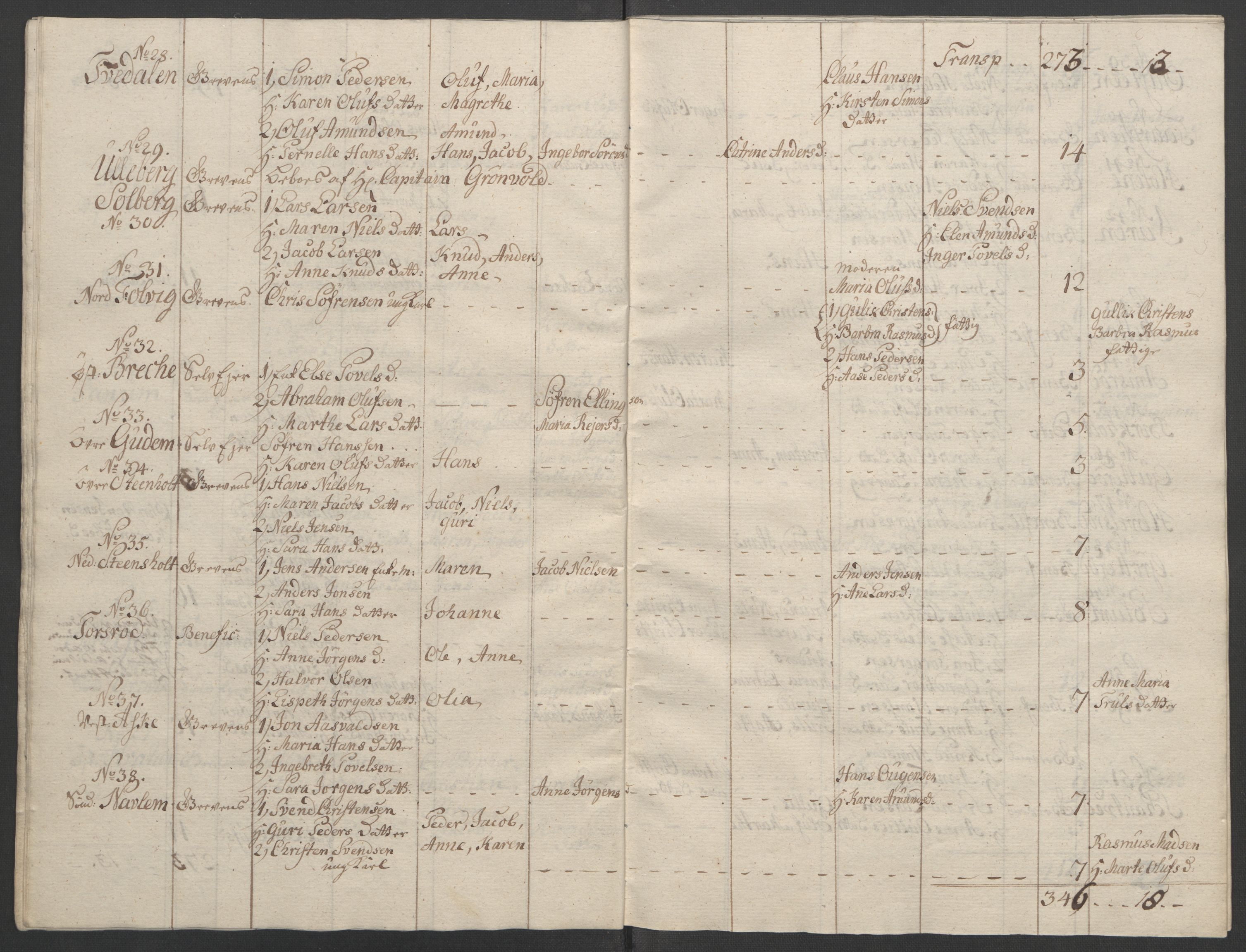 Rentekammeret inntil 1814, Reviderte regnskaper, Fogderegnskap, AV/RA-EA-4092/R33/L2033: Ekstraskatten Larvik grevskap, 1762-1764, p. 449