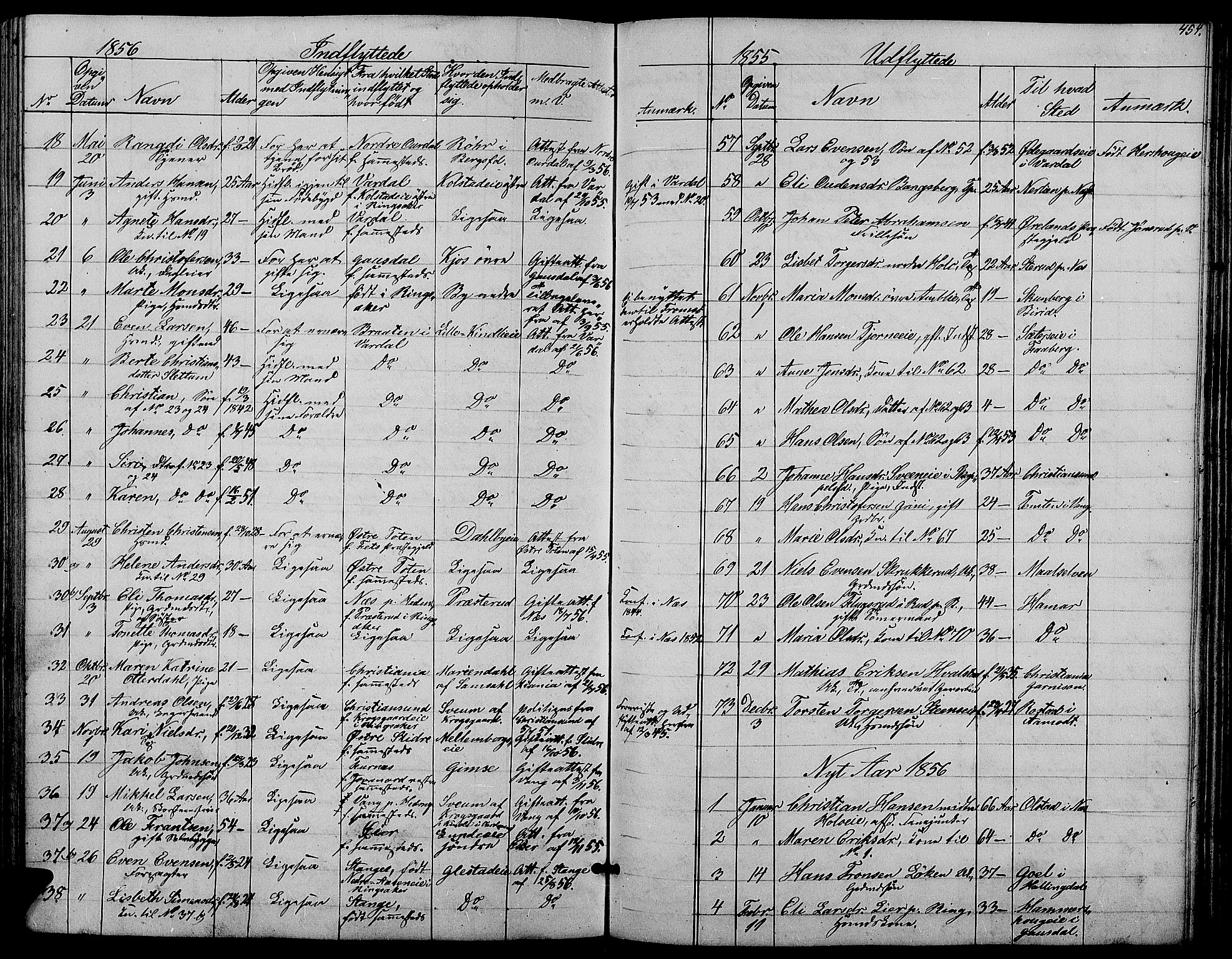 Ringsaker prestekontor, SAH/PREST-014/L/La/L0006: Parish register (copy) no. 6, 1851-1860, p. 454