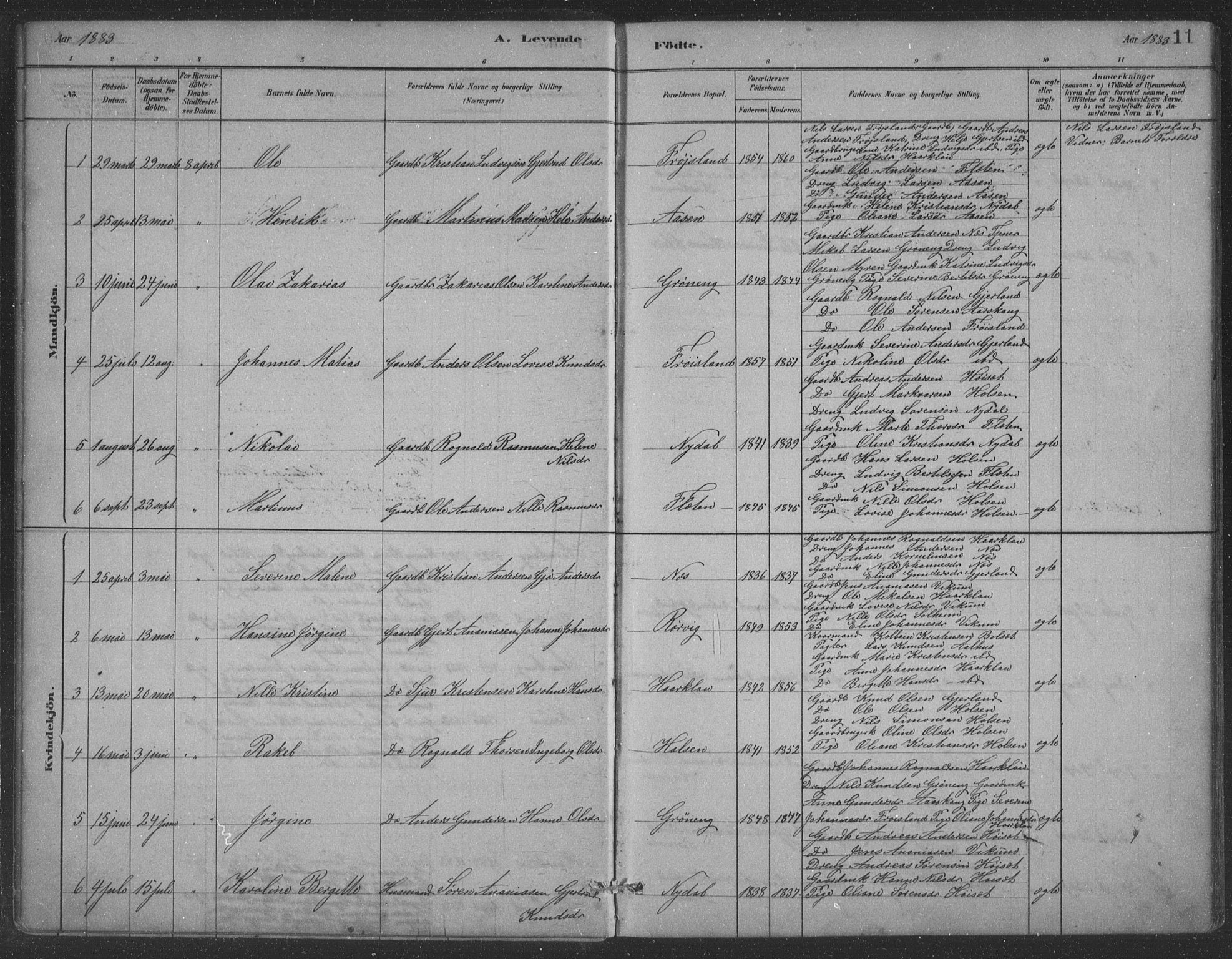 Førde sokneprestembete, AV/SAB-A-79901/H/Hab/Habc/L0002: Parish register (copy) no. C 2, 1881-1911, p. 11