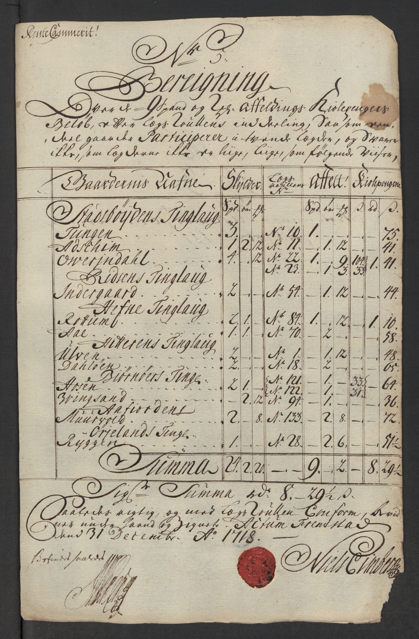 Rentekammeret inntil 1814, Reviderte regnskaper, Fogderegnskap, RA/EA-4092/R57/L3866: Fogderegnskap Fosen, 1718, p. 80
