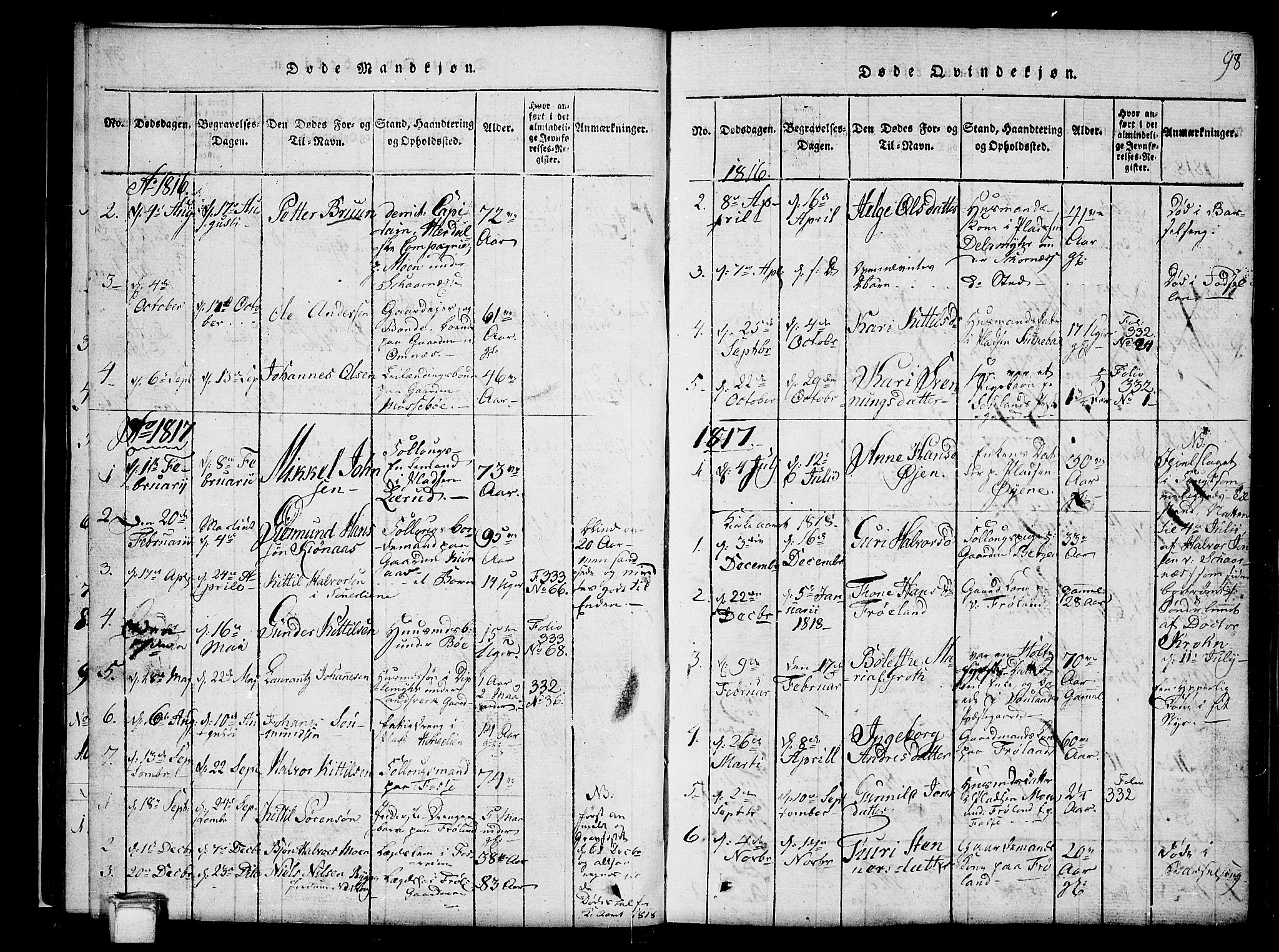 Hjartdal kirkebøker, SAKO/A-270/G/Gb/L0001: Parish register (copy) no. II 1, 1815-1842, p. 98