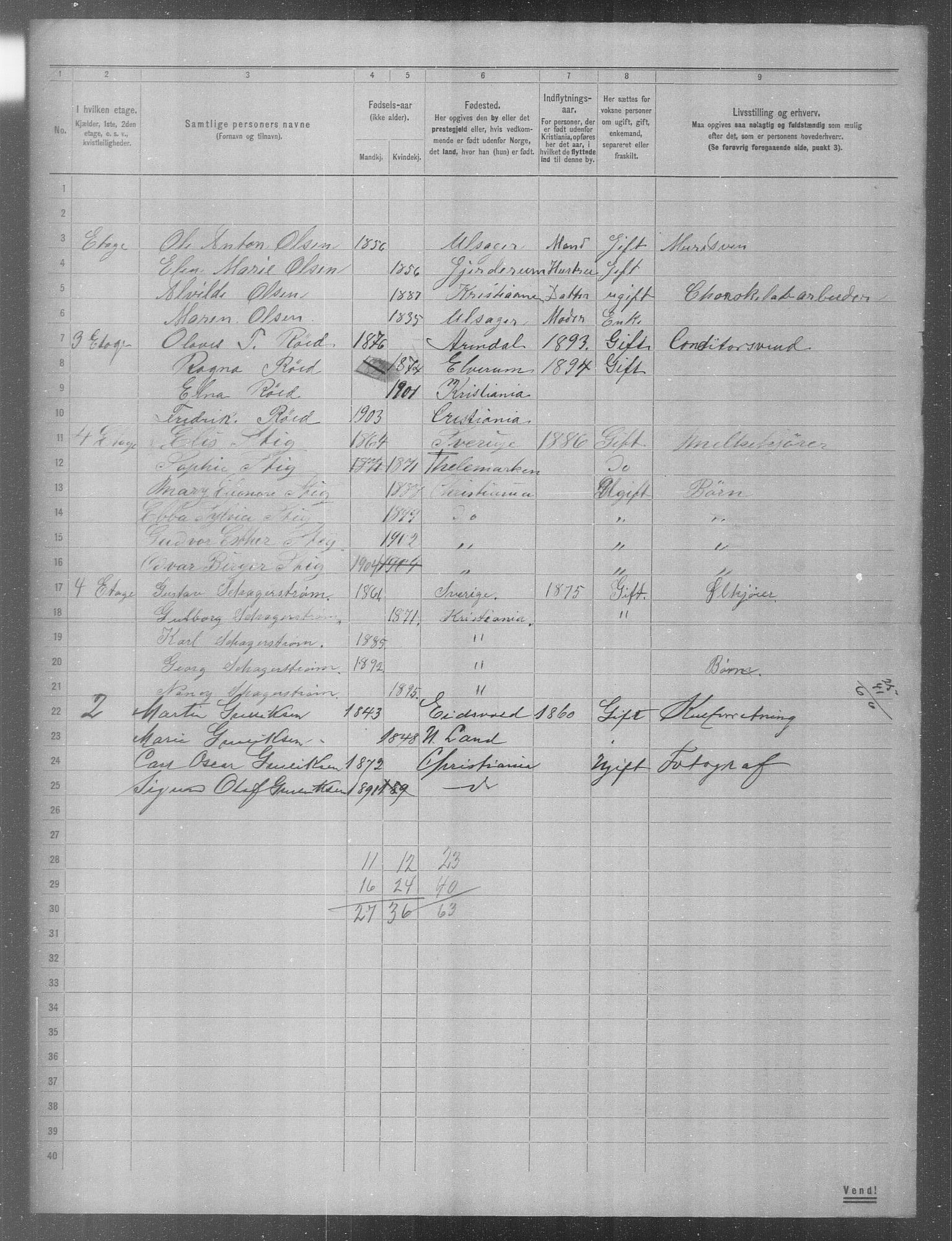 OBA, Municipal Census 1904 for Kristiania, 1904, p. 1135