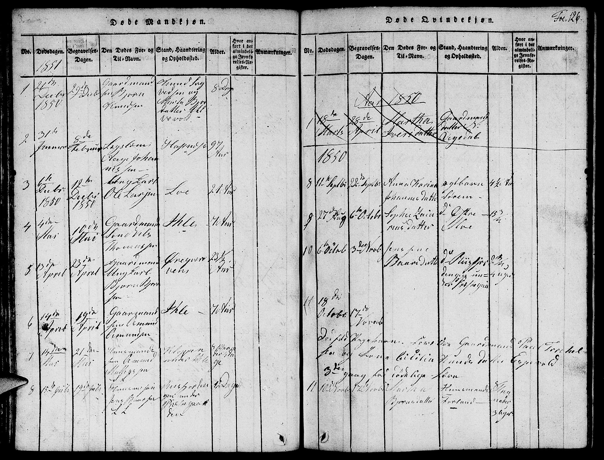 Vikedal sokneprestkontor, AV/SAST-A-101840/01/V: Parish register (copy) no. B 1, 1816-1853, p. 126