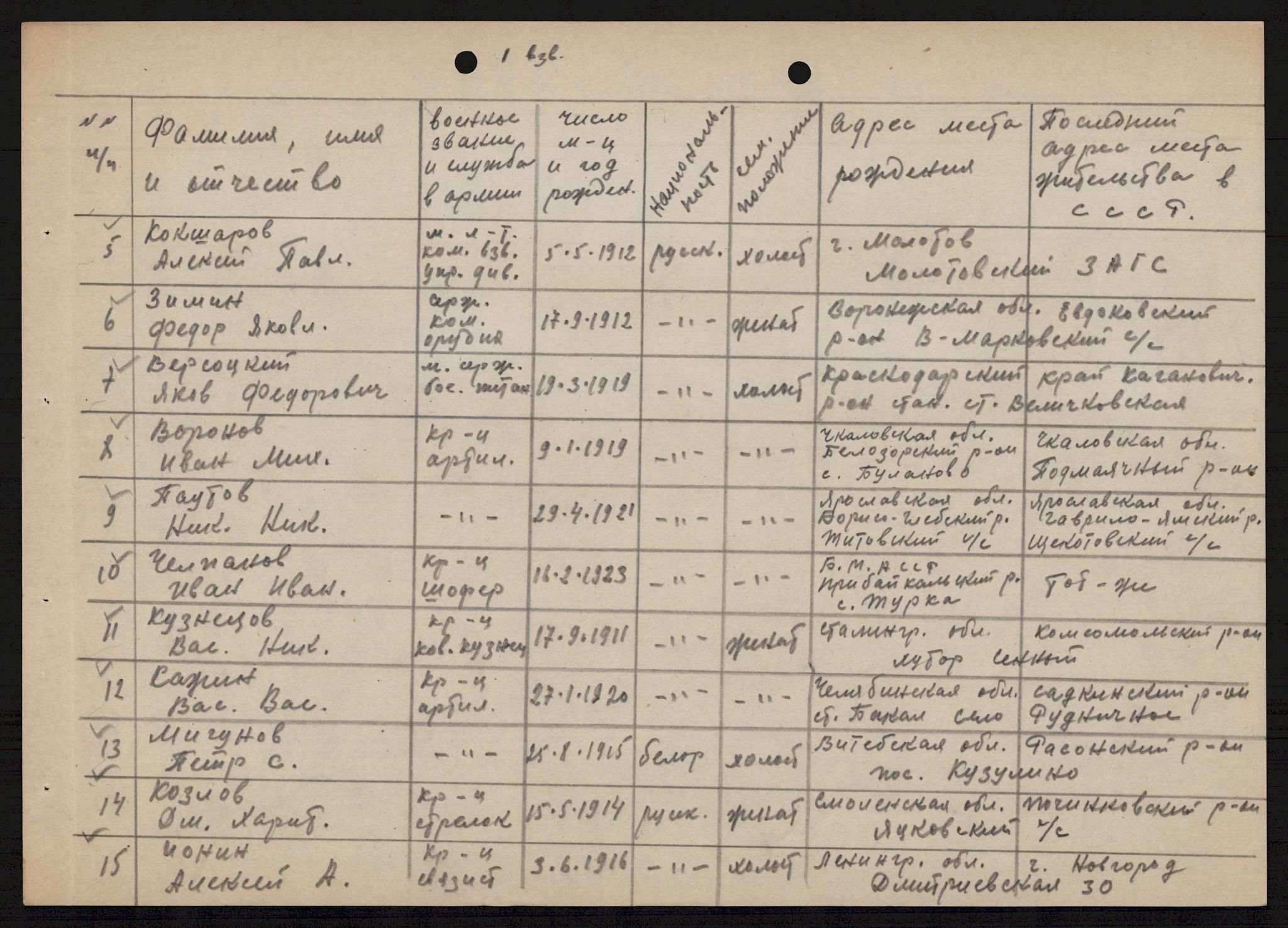 Flyktnings- og fangedirektoratet, Repatrieringskontoret, AV/RA-S-1681/D/Db/L0021: Displaced Persons (DPs) og sivile tyskere, 1945-1948, p. 379