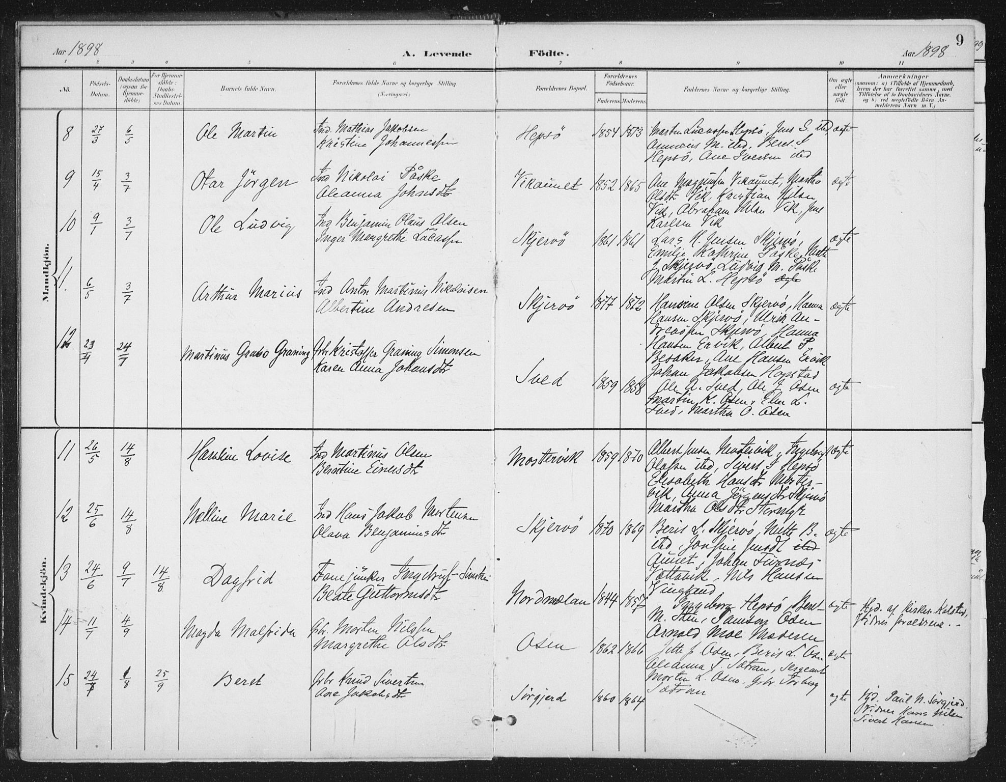Ministerialprotokoller, klokkerbøker og fødselsregistre - Sør-Trøndelag, AV/SAT-A-1456/658/L0723: Parish register (official) no. 658A02, 1897-1912, p. 9