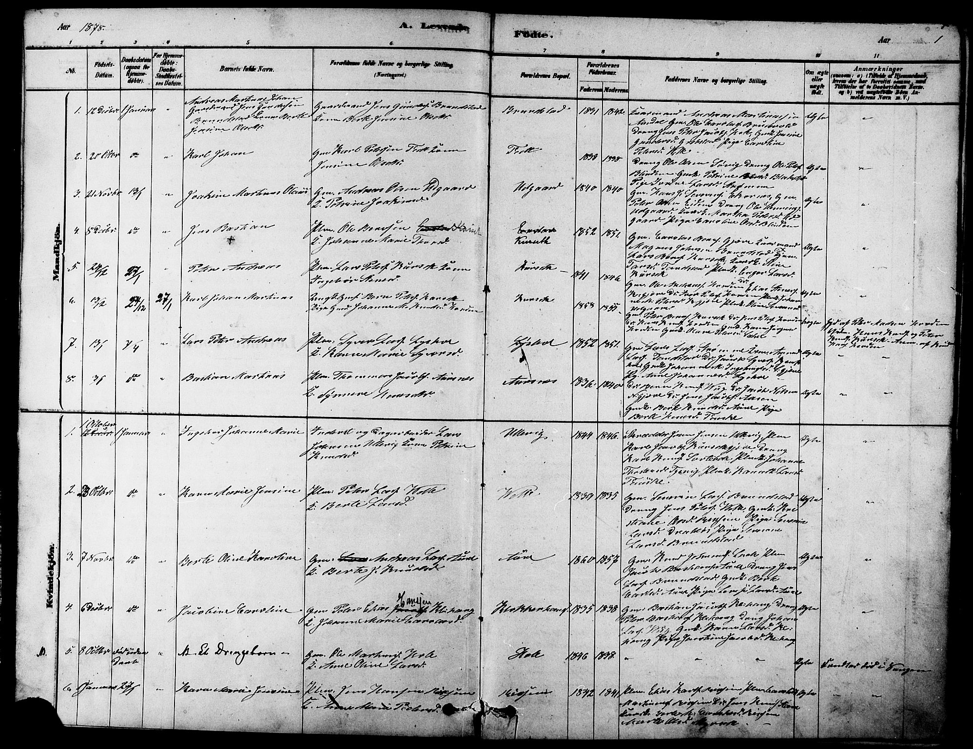 Ministerialprotokoller, klokkerbøker og fødselsregistre - Møre og Romsdal, AV/SAT-A-1454/523/L0339: Parish register (copy) no. 523C02, 1878-1891, p. 1