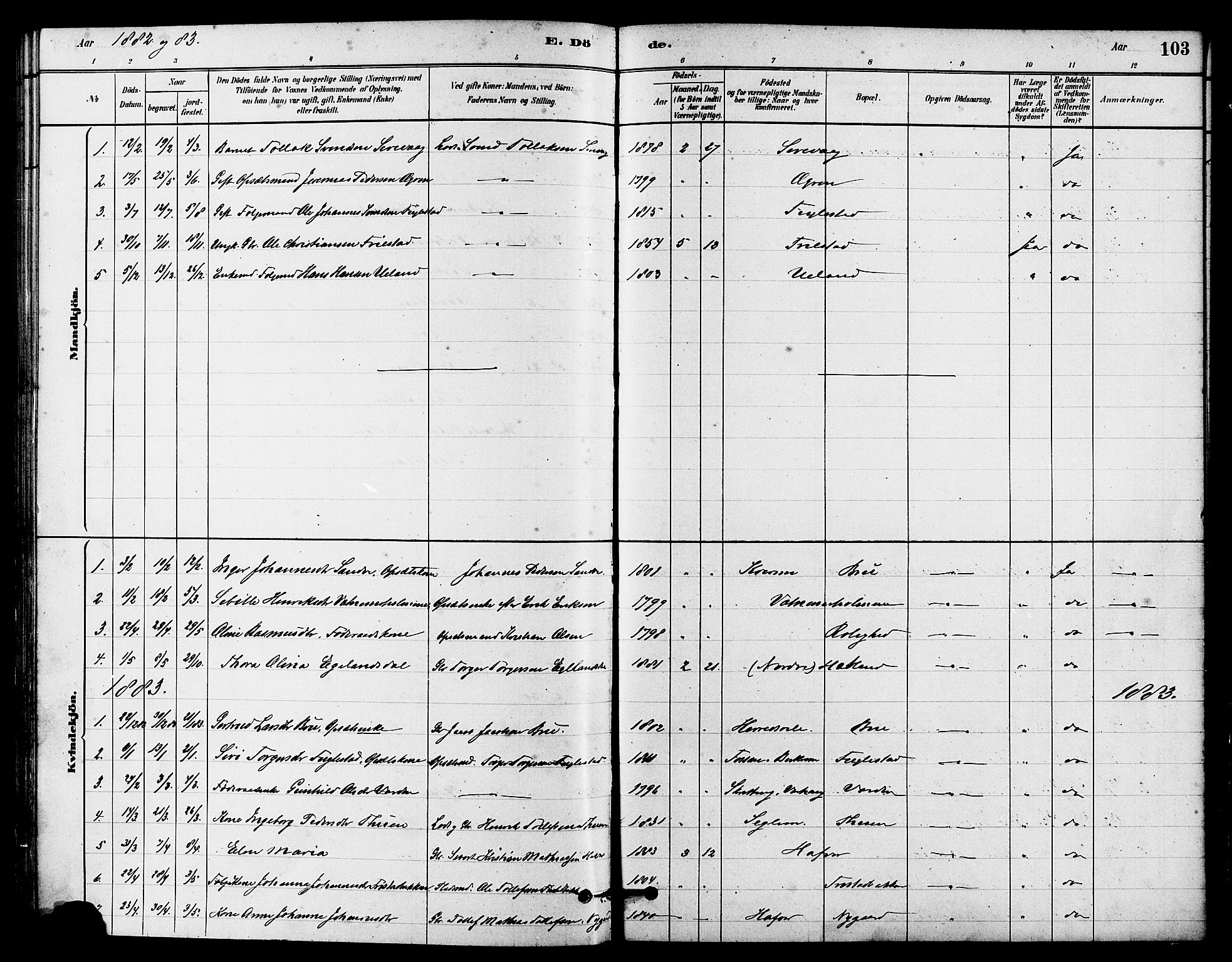 Eigersund sokneprestkontor, AV/SAST-A-101807/S08/L0016: Parish register (official) no. A 16, 1879-1893, p. 103