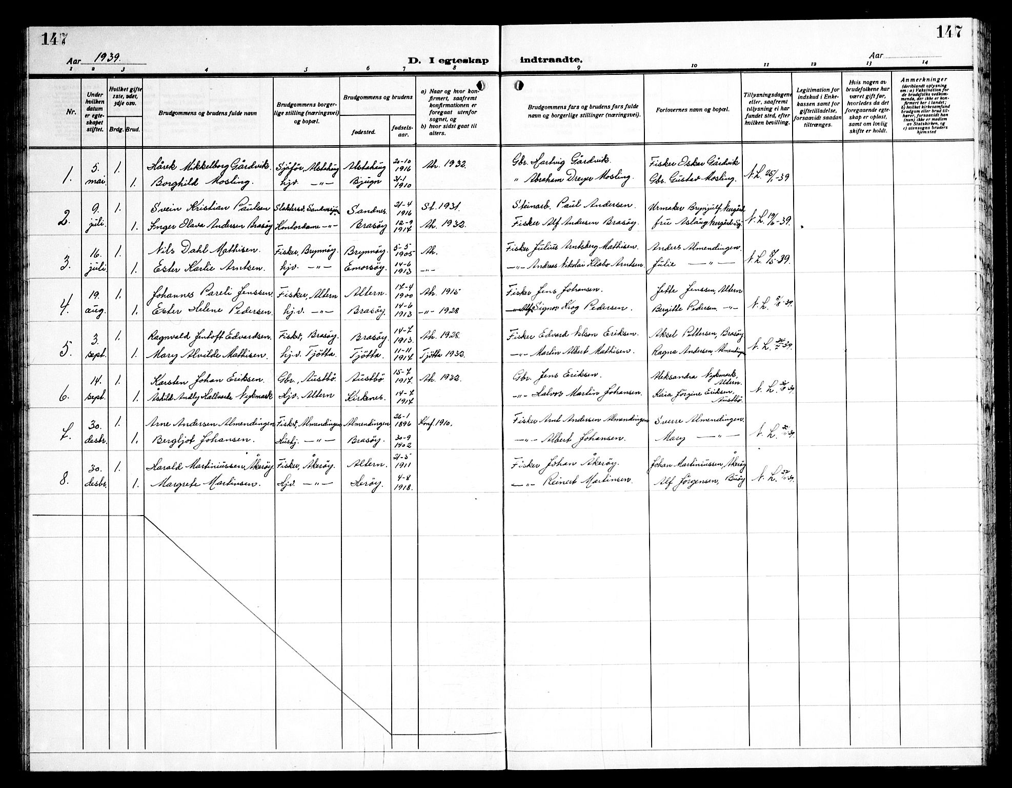 Ministerialprotokoller, klokkerbøker og fødselsregistre - Nordland, AV/SAT-A-1459/830/L0466: Parish register (copy) no. 830C08, 1920-1945, p. 147