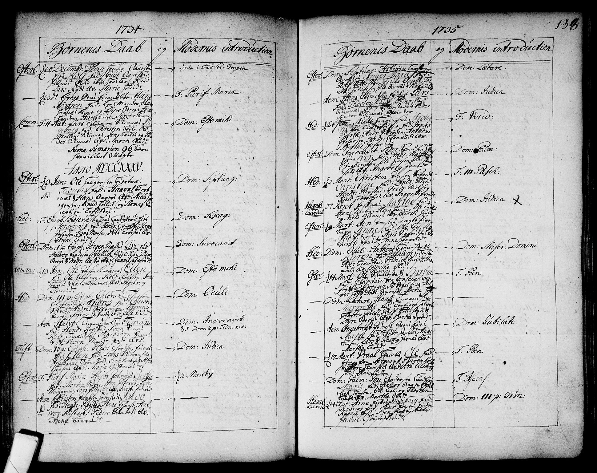 Sandsvær kirkebøker, AV/SAKO-A-244/F/Fa/L0002a: Parish register (official) no. I 2, 1725-1809, p. 133
