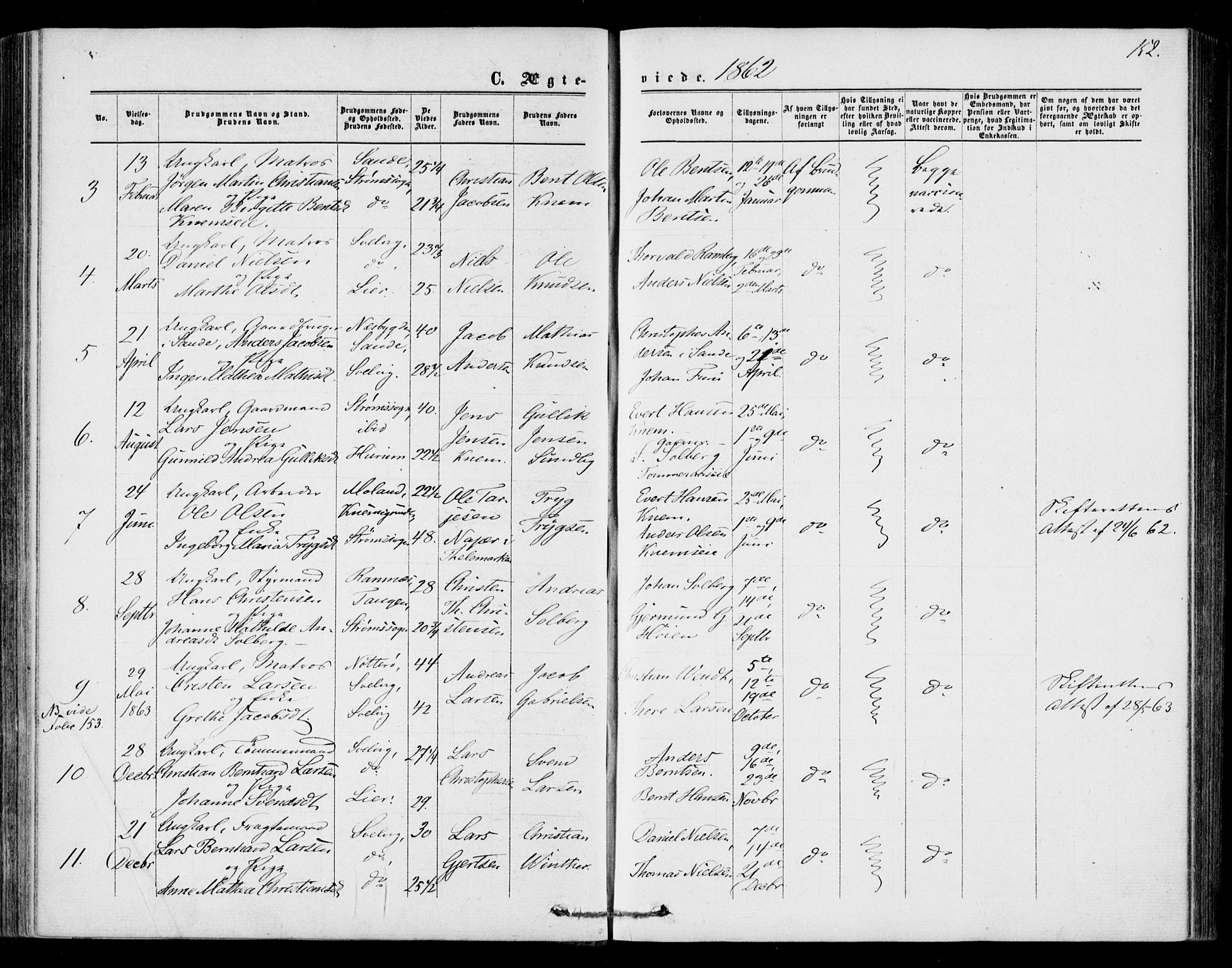 Strømm kirkebøker, AV/SAKO-A-322/F/Fa/L0001: Parish register (official) no. I 1, 1861-1869, p. 152