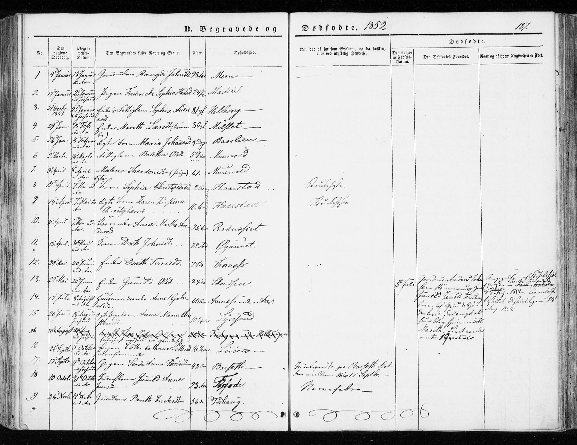 Ministerialprotokoller, klokkerbøker og fødselsregistre - Sør-Trøndelag, SAT/A-1456/655/L0677: Parish register (official) no. 655A06, 1847-1860, p. 187