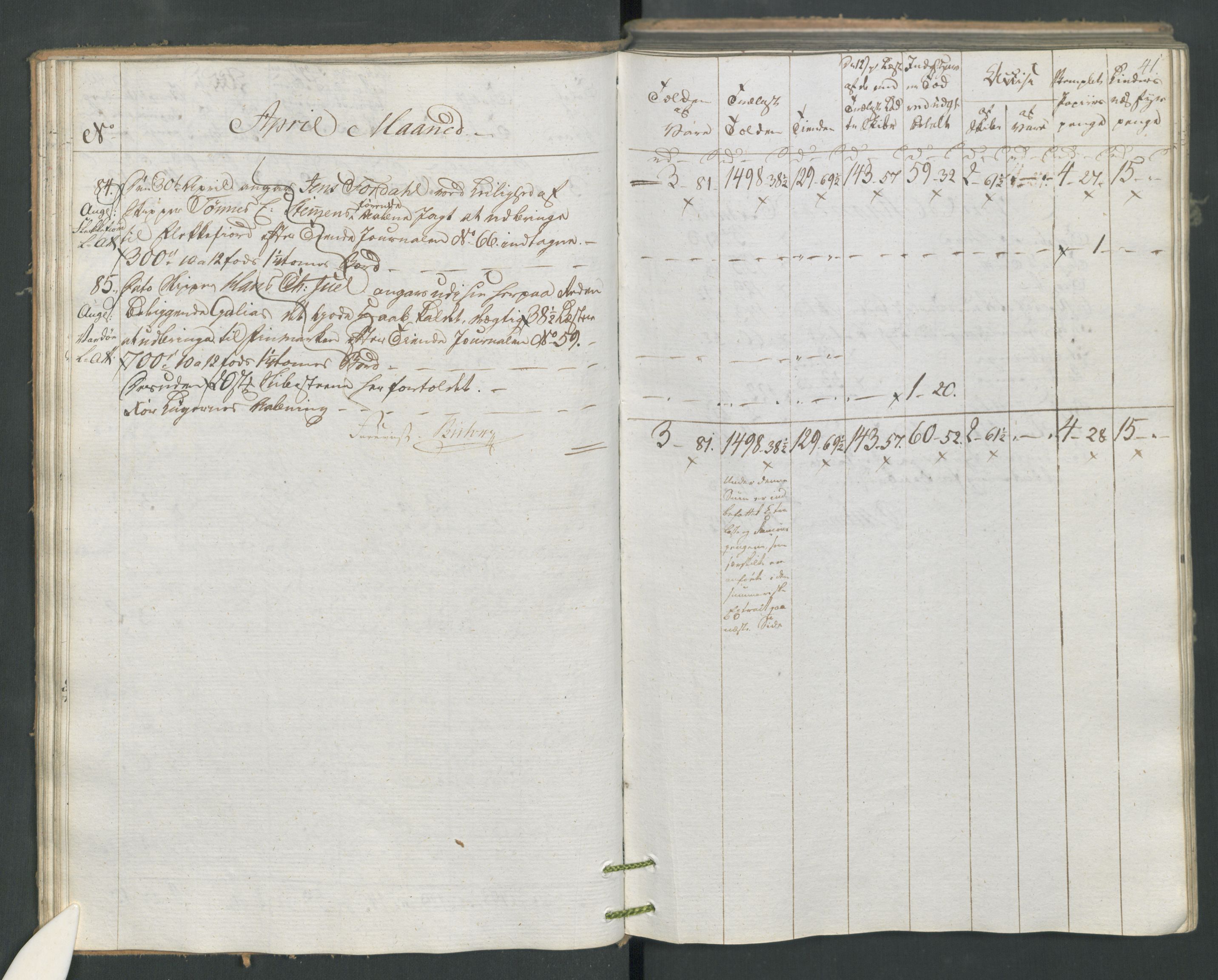 Generaltollkammeret, tollregnskaper, AV/RA-EA-5490/R16/L0120/0001: Tollregnskaper Kristiansand / Utgående tollbok, 1794, p. 40b-41a