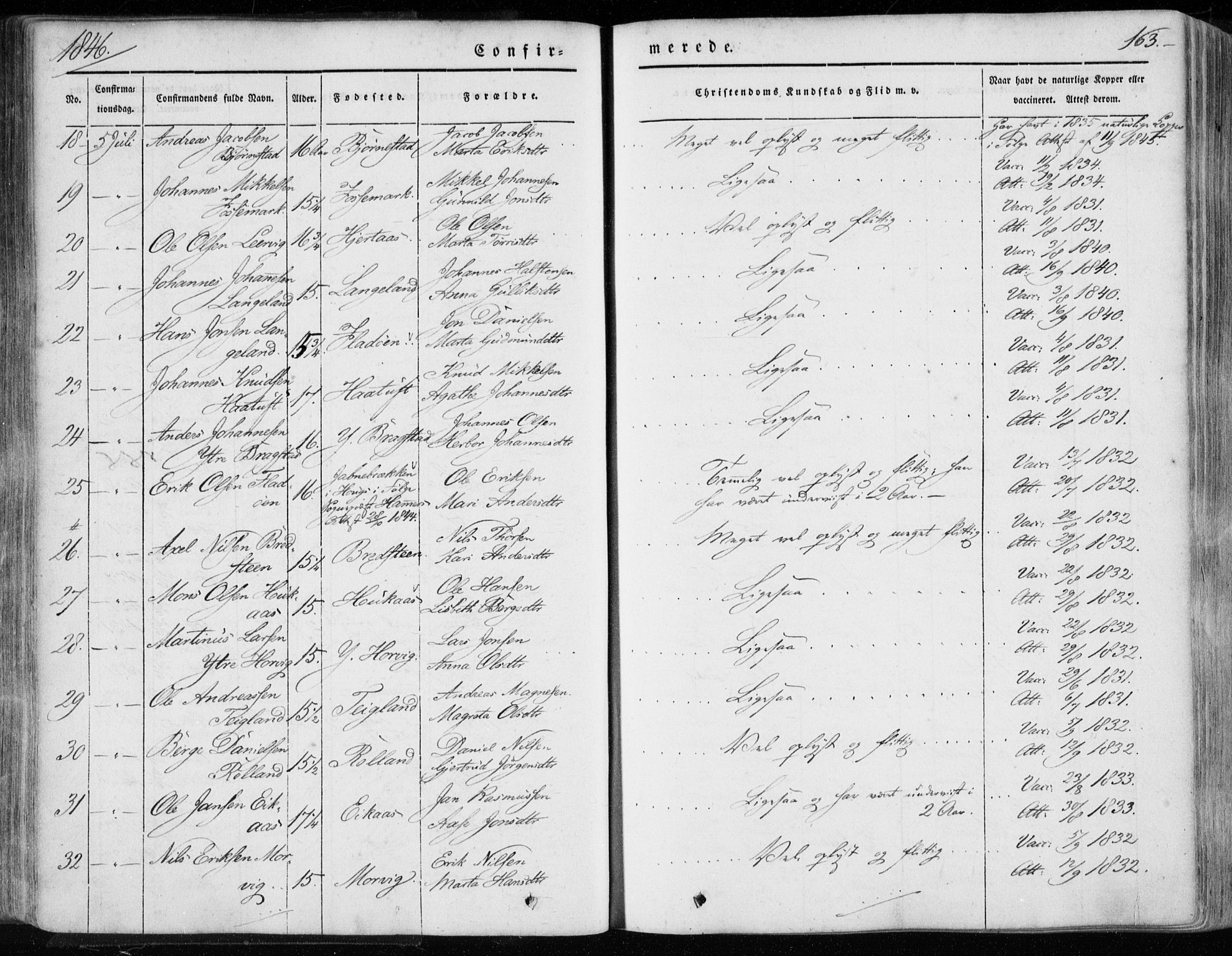 Hamre sokneprestembete, AV/SAB-A-75501/H/Ha/Haa/Haaa/L0013: Parish register (official) no. A 13, 1846-1857, p. 163