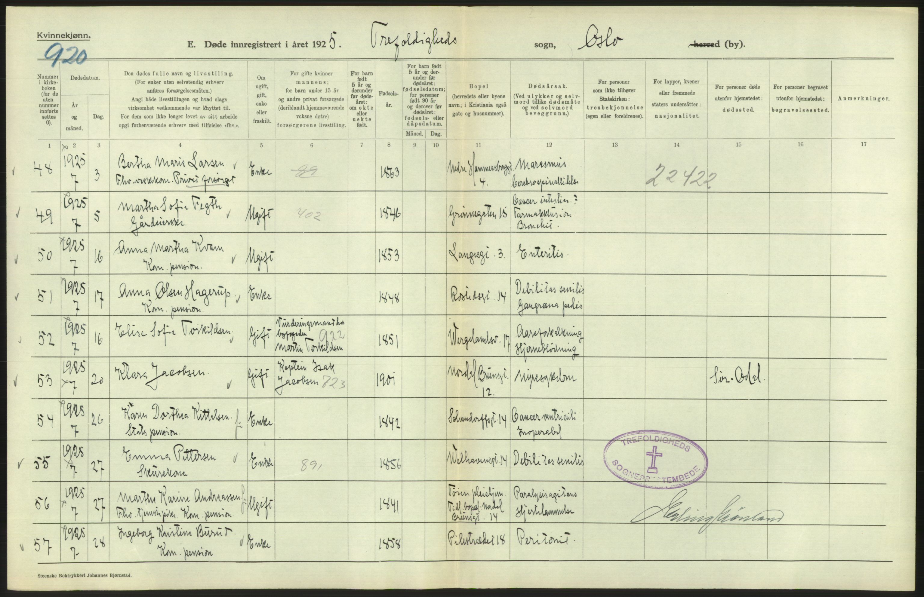 Statistisk sentralbyrå, Sosiodemografiske emner, Befolkning, AV/RA-S-2228/D/Df/Dfc/Dfce/L0010: Oslo: Døde kvinner, dødfødte, 1925, p. 220