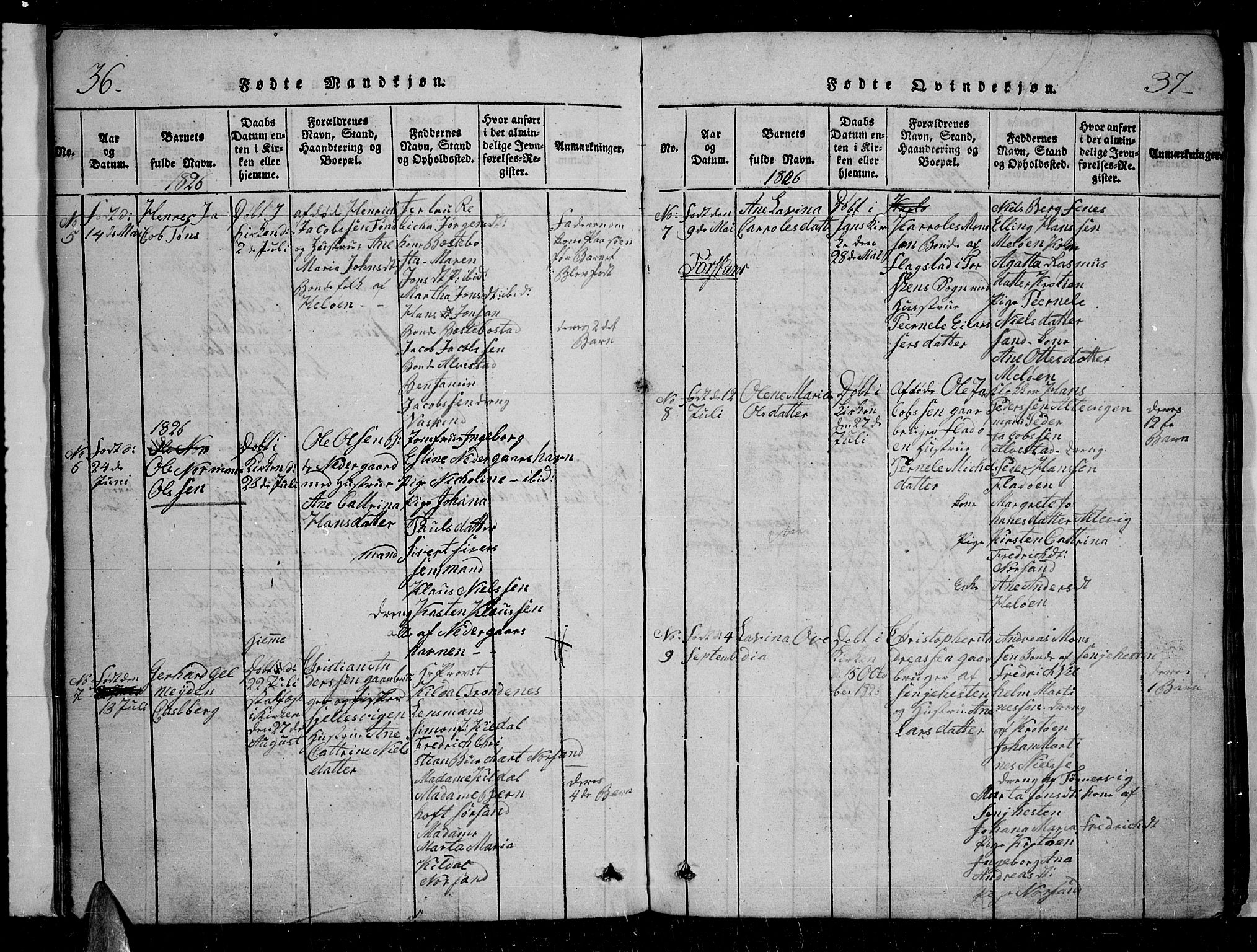 Trondenes sokneprestkontor, AV/SATØ-S-1319/H/Hb/L0004klokker: Parish register (copy) no. 4, 1821-1839, p. 36-37