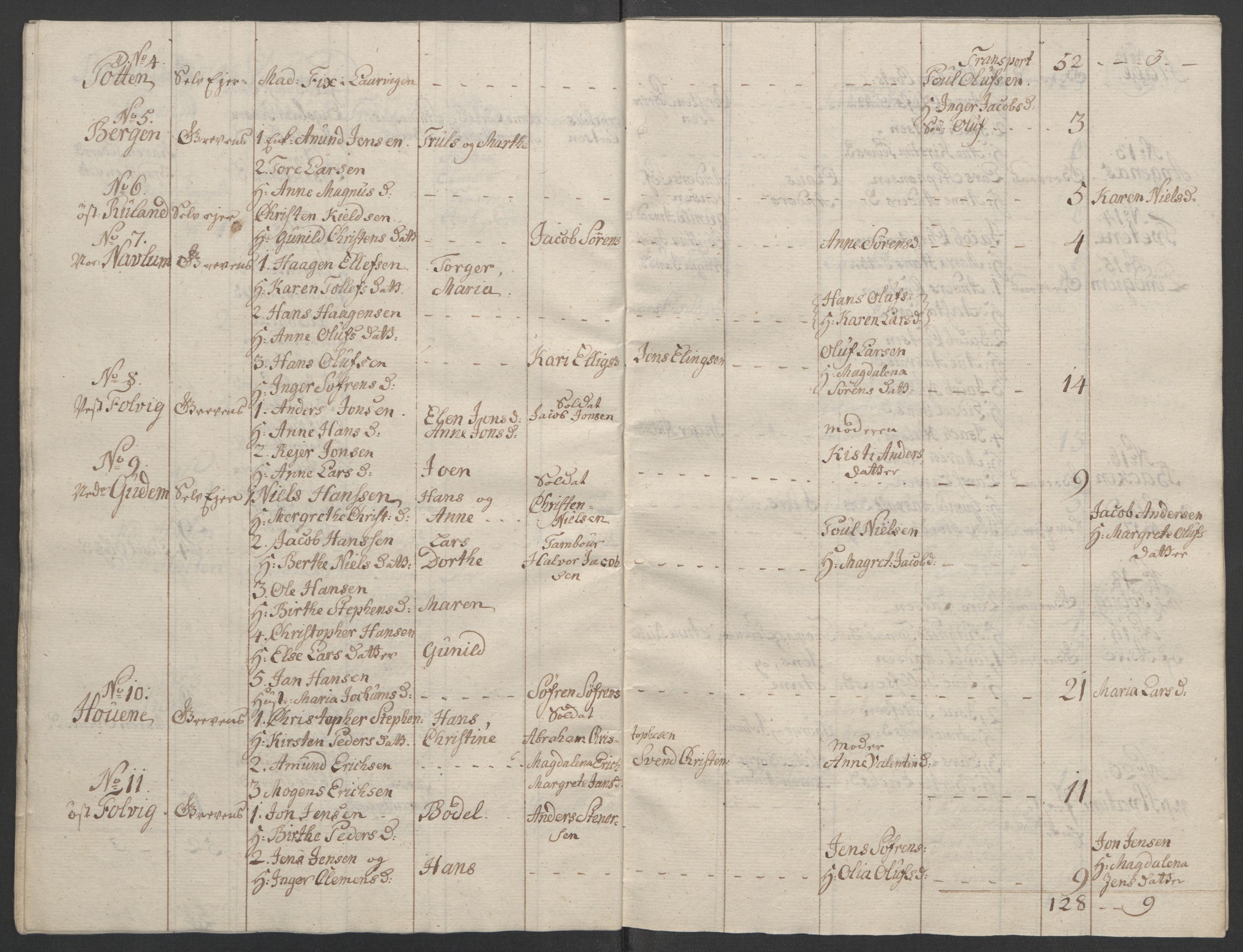 Rentekammeret inntil 1814, Reviderte regnskaper, Fogderegnskap, RA/EA-4092/R33/L2033: Ekstraskatten Larvik grevskap, 1762-1764, p. 446