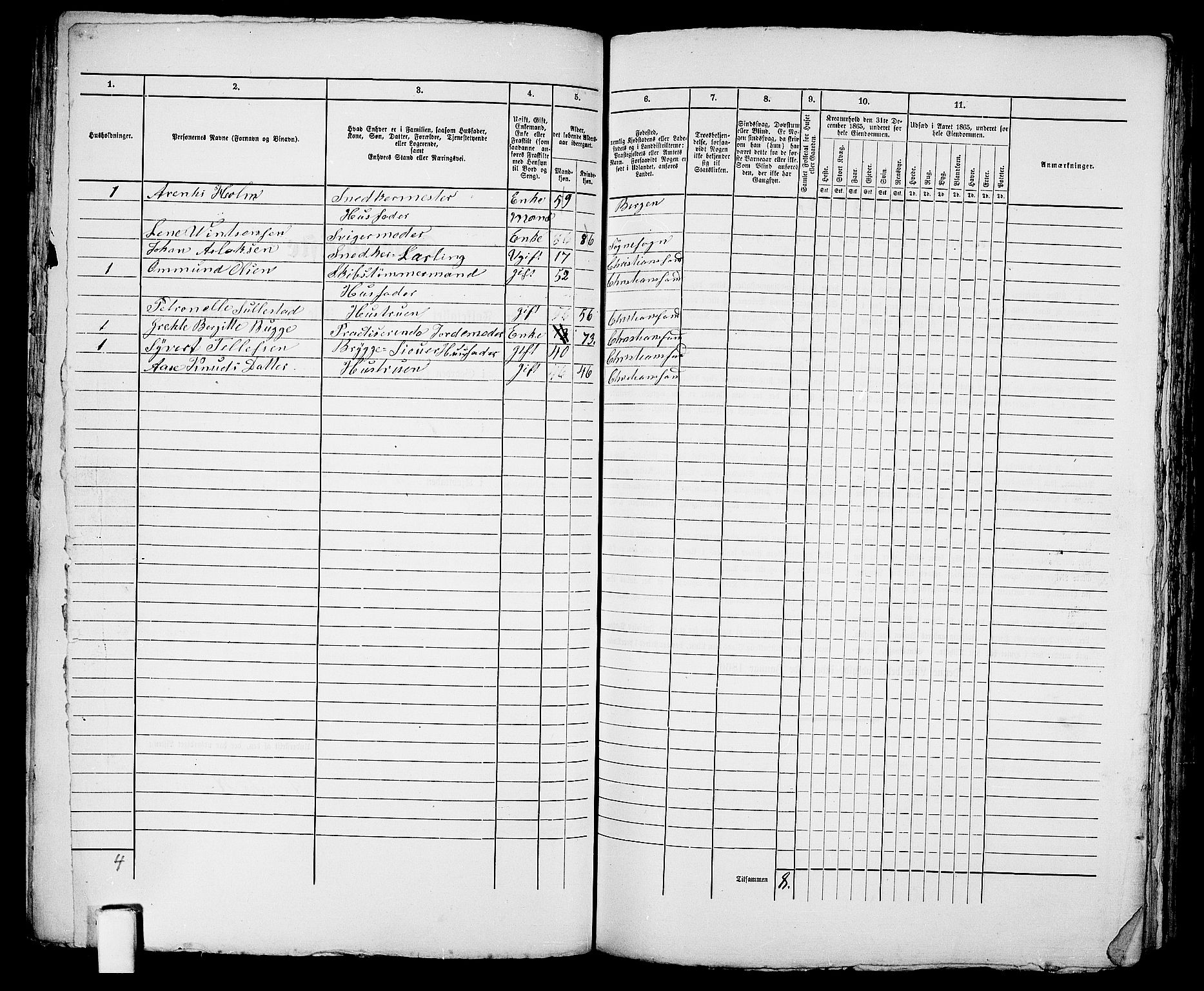 RA, 1865 census for Kristiansand, 1865, p. 183